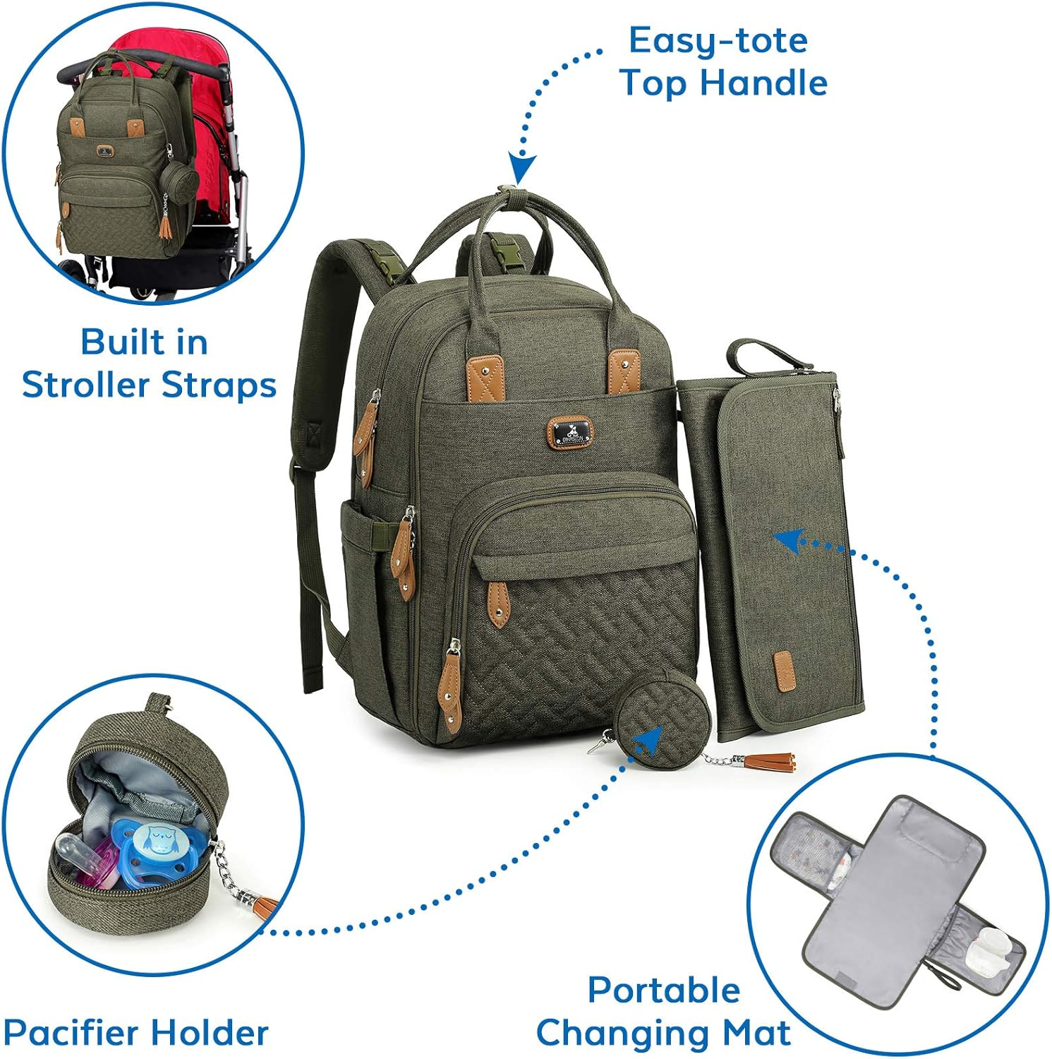 Dikaslon Changing Bag Backpack, Large Nappy Back Pack Multifunction Baby Bags with Portable Changing Mat, Pacifier Holder, and Stroller Straps, for Mom and Dad