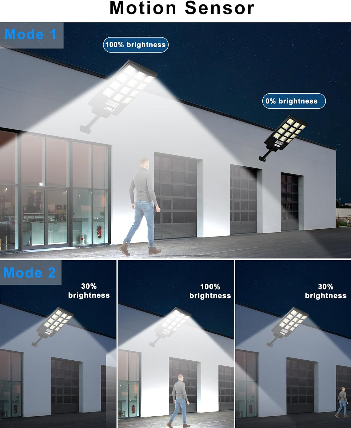 JAYNLT Solar Lights for Outside, 5 Lighting Modes Solar Flood Security Light with Motion Sensor & Dusk to Dawn&Remote, 6500K Street Lamps for Yard Garden,Shop - 4PACK image number 4