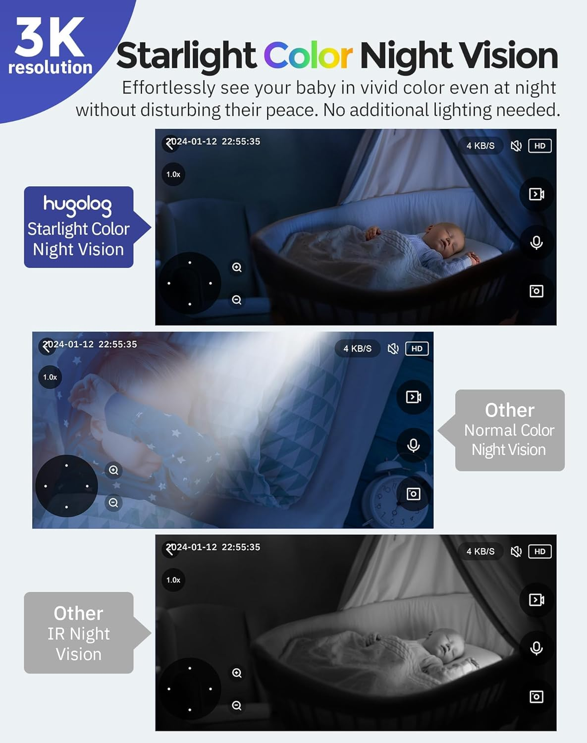 Hugolog - 3K 5MP Wireless Security Light Bulb, Outdoor Wireless Security Cameras 2.4Ghz for Home Security, Indoor with AI Sound Processing and Detection image number 1