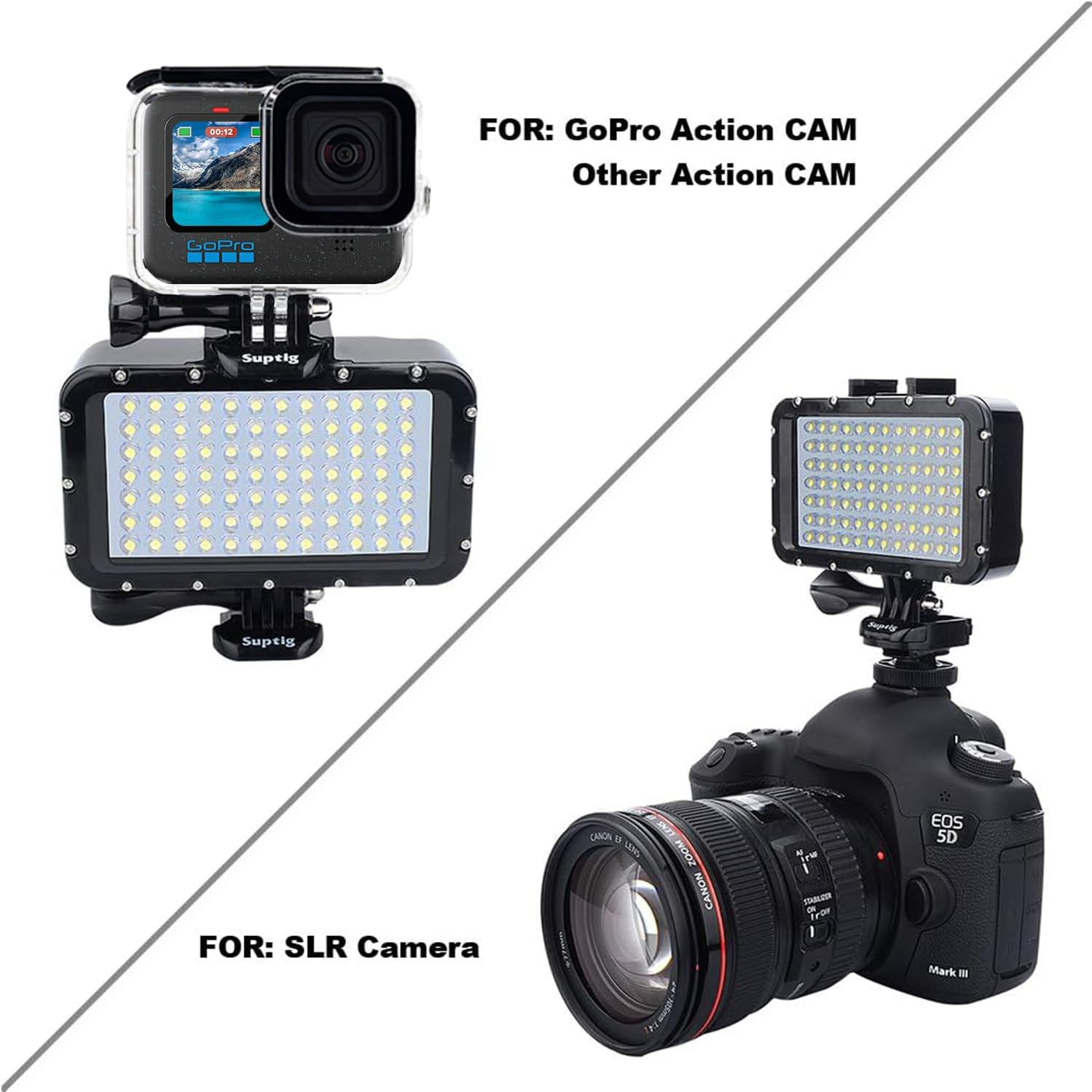 Suptig Underwater Lights Dive Light 84 LED High Power Dimmable Waterproof LED Video Light Waterproof 164Ft(50M) for Gopro Canon Nikon Pentax Panasonic Sony Samsung SLR Cameras Black image number 3