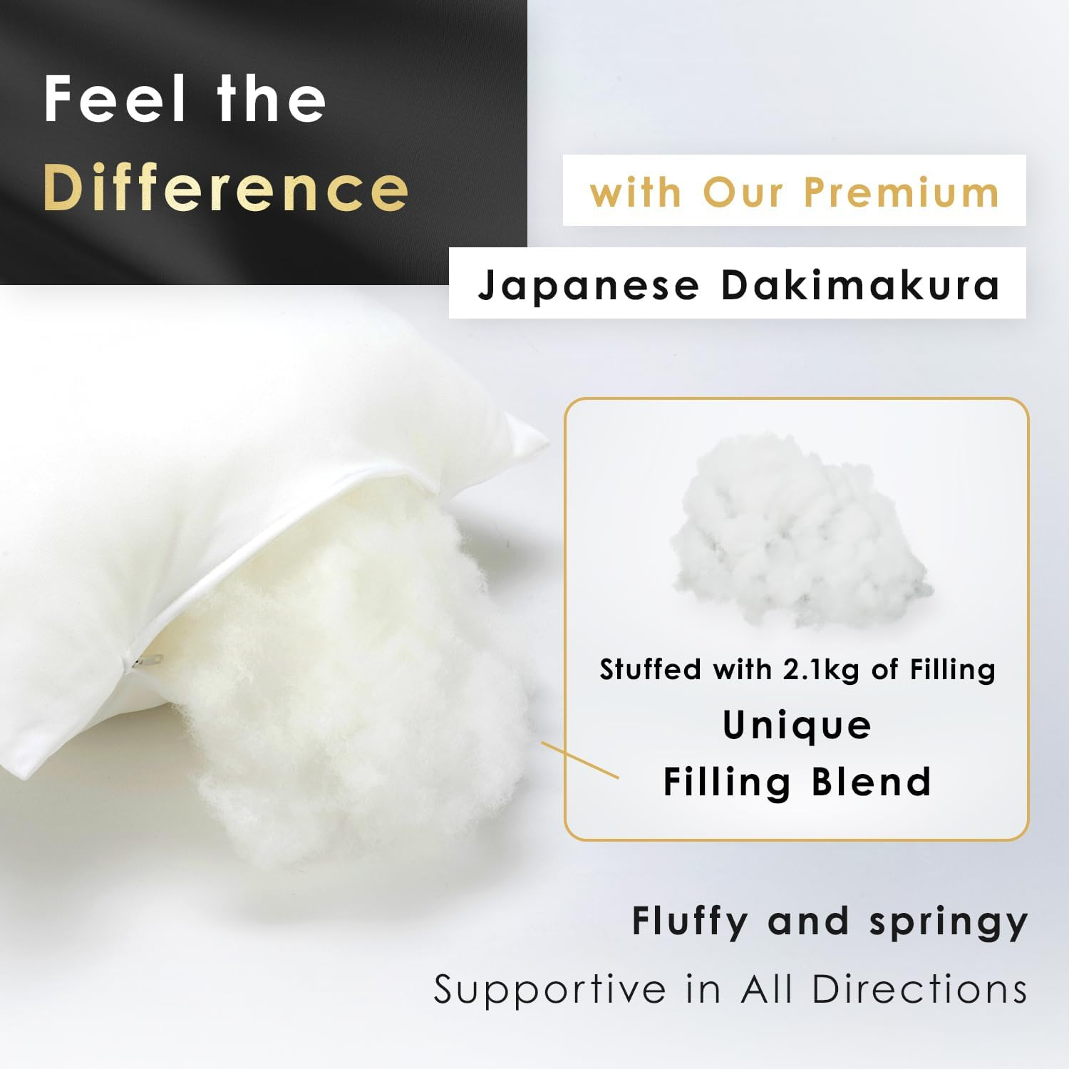 Comodo Luxury Body Pillow High-End Class (Made in Japan / 60 X 20 Inch (150 X 50Cm)) Dakimakura Pillow for Side Sleepers (Anime/Maternity) CMD9950MS image number 6