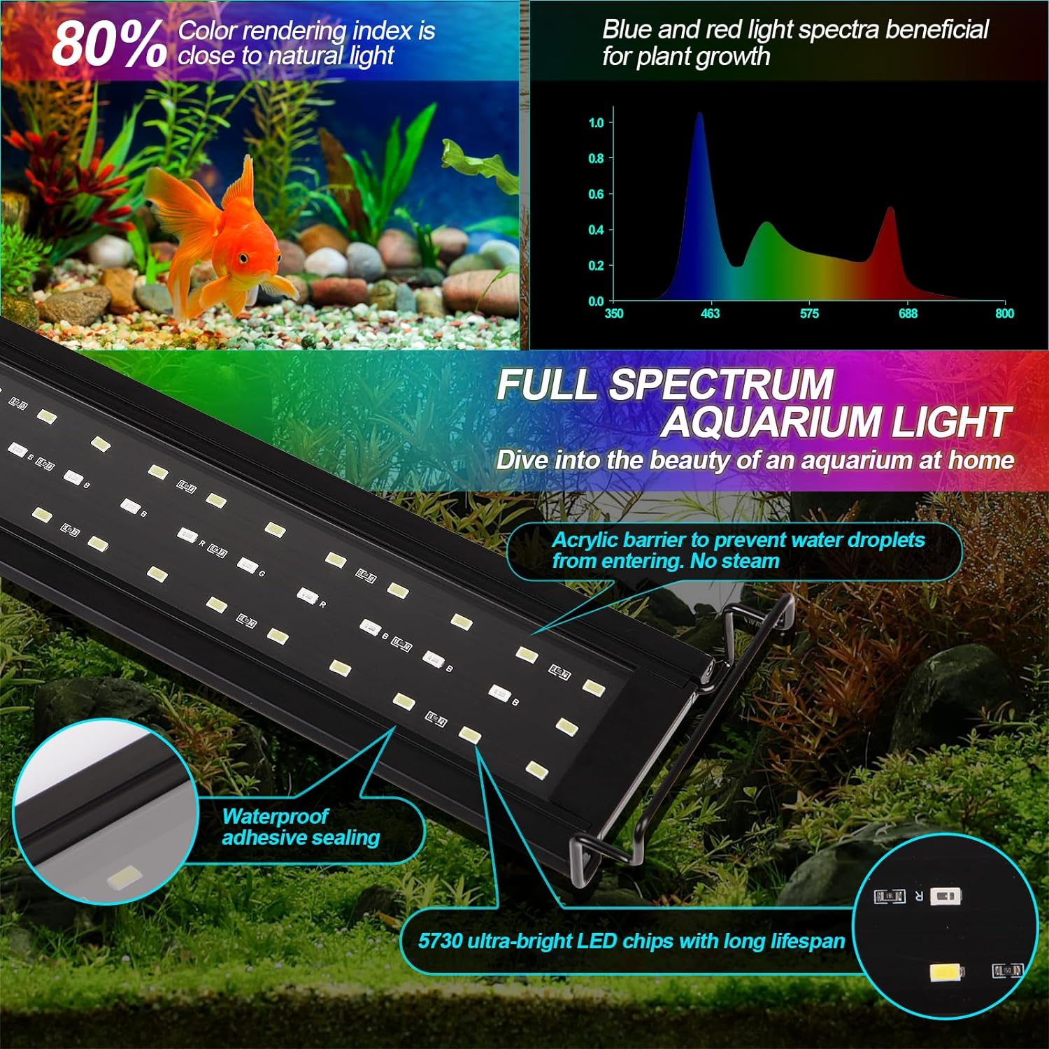 Aquarium Light, Full Spectrum Fish Tank Light with Timer Daylight Moonlight Mode, Alu Alloy Shell Extendable Brackets Fish Lamp for Freshwater Planted Tank (9W (30-50CM))