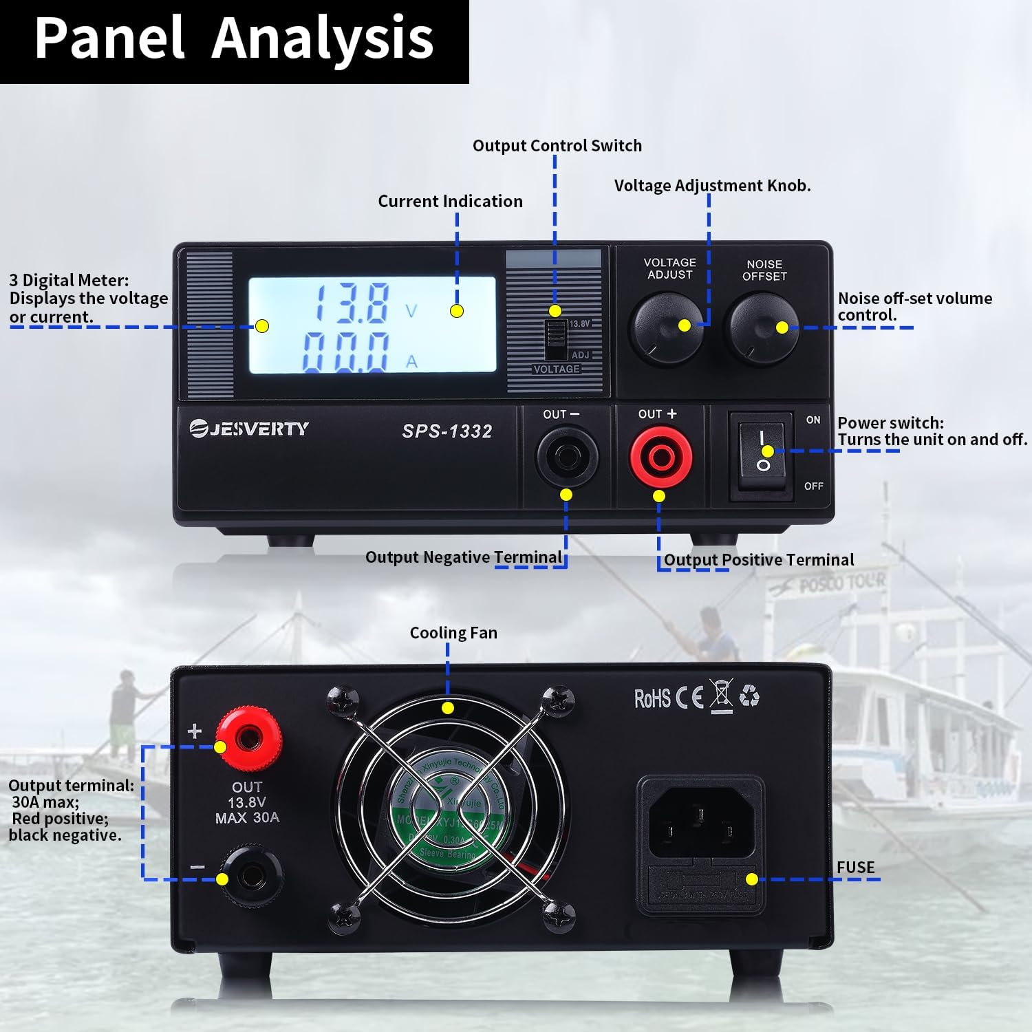 Universal Compact Bench Power Supply- 30 Amp Regulated Home Lab Benchtop Ac-To-Dc Converter 13.8 Volt/9-15Volt, Cooling Fan, Screw Type Terminals - Jesverty SPS-1332 image number 5