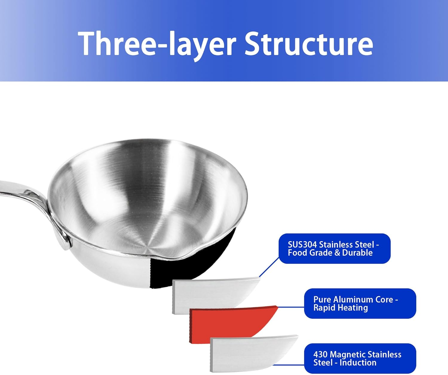 IMEEA 13Cm Mini Egg Pan Omelet Pan Sauce Pan Mini Frying Pan SUS304 Stainless Steel Butter Warmer with Spout Portable Camping Cooking Pan image number 4