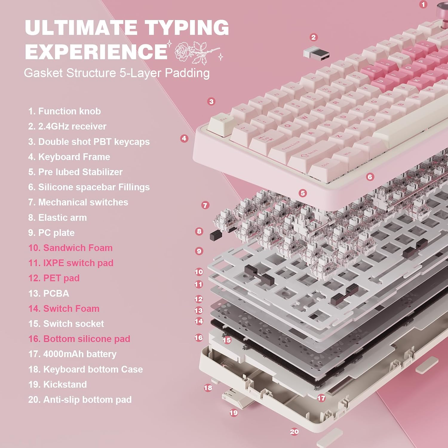 YUNZII B75 PRO Wireless Mechanical Keyboard,75% Gaming Keyboard Gasket Hot Swap Custom Keyboard with Knob,Pre-Lubed Switches Rgb,Bt/Type-C/2.4G Creamy Keyboard (Pink, Milk V2 Switch) image number 3