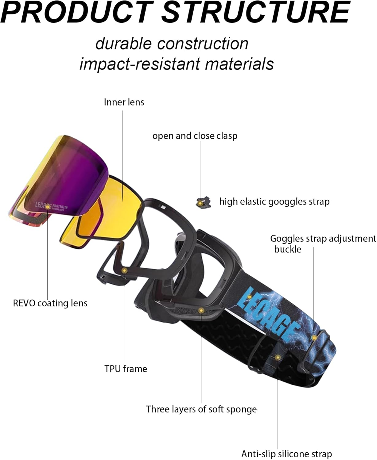 Frameless Flip-Up Ski Goggles, anti Fog Snow Goggles UV400 Protection with Magnetic Interchangeable Lens, UV Protection Snowboarding Goggles for Men Women Youth - Black image number 3