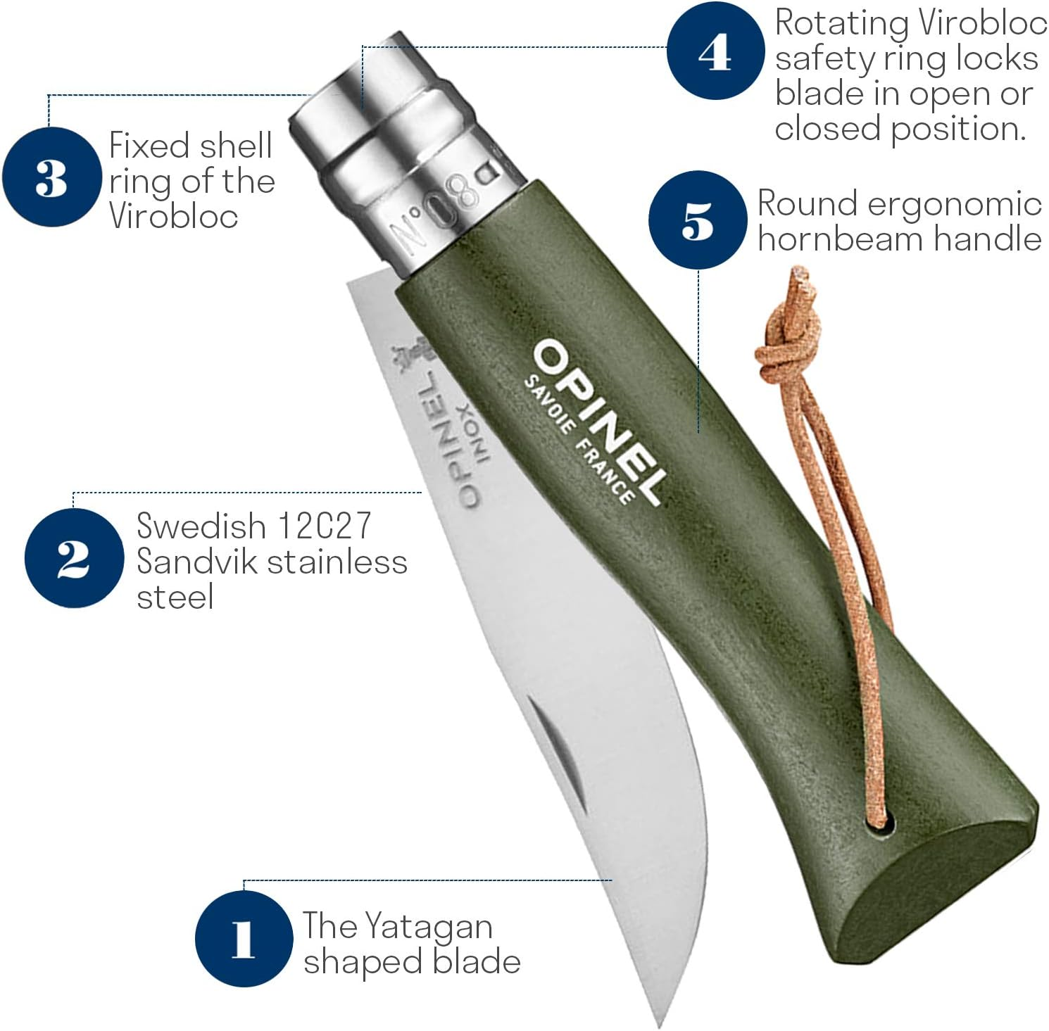 Opinel Colorama Stainless Steel #08 Trekking Knife, Khaki, 8.5 Cm Blade Length - Red image number 4