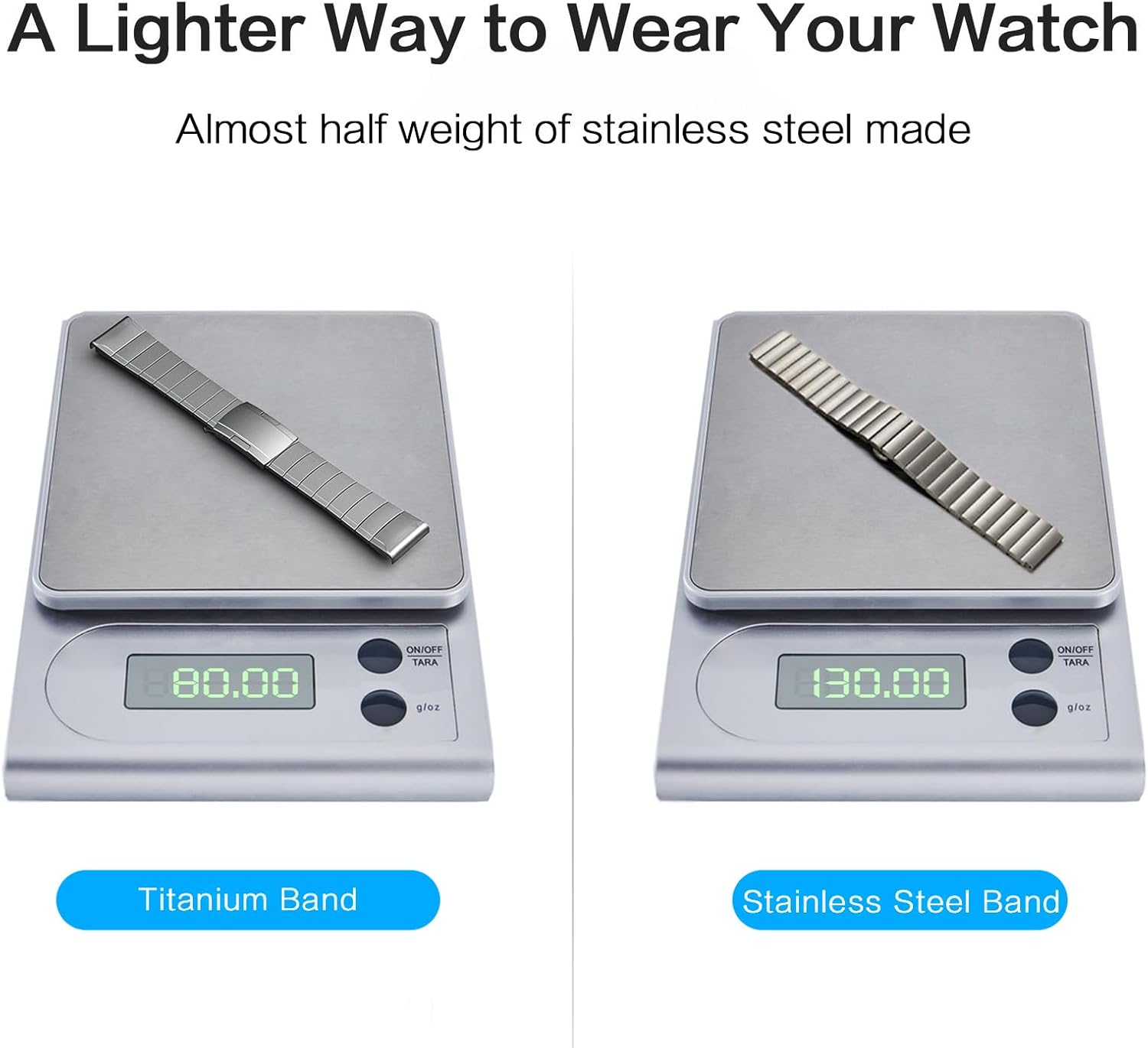 Synsing 26Mm Titanium Metal Quick Release Watchband Compatible for Fenix 8 51Mm/Enduro 3 51Mm/Fenix 6X Pro/7X Pro/5X Plus,22Mm Band for Garmin Fenix 8 47Mm/E 47Mm/Fenix 6 Pro/7/5 Plus/Forerunner 965 image number 6