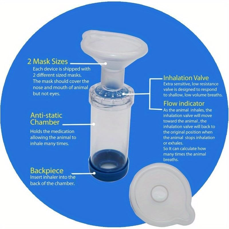 Pet Inhaler Spacer with Face Mask, Handheld Aerochamber for Dogs, Aero Chamber with Mask for Dogs, Dog Inhaler Spacer, Comfortable Face Mask (For Dogs) image number 3
