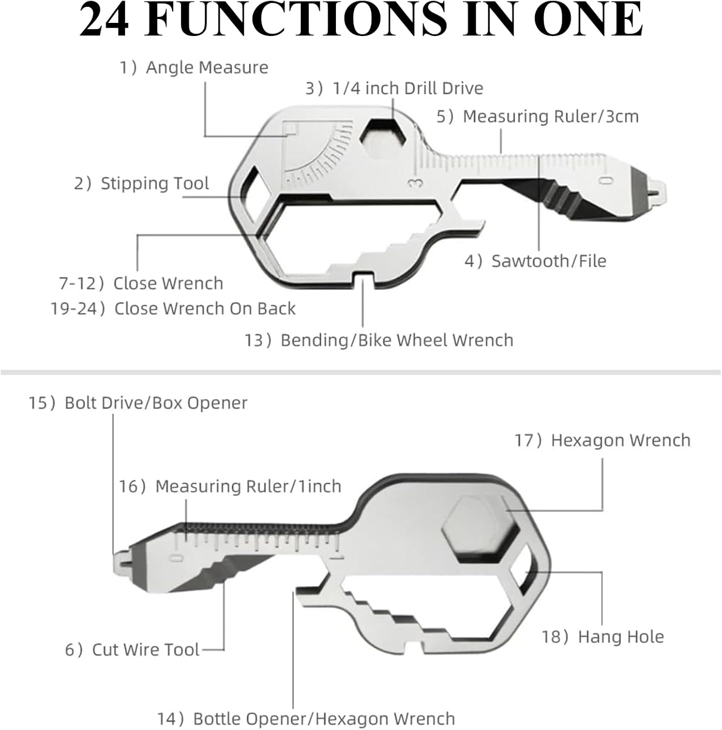 Rhoyee 24-In-1 Multi Tool Key &ndash; Stainless Steel EDC Keychain Tool with Screwdrivers, Wrenches, Bottle Opener, Box Cutter &ndash; Compact Pocket Tool for Travel, Camping, and Everyday Use image number 6
