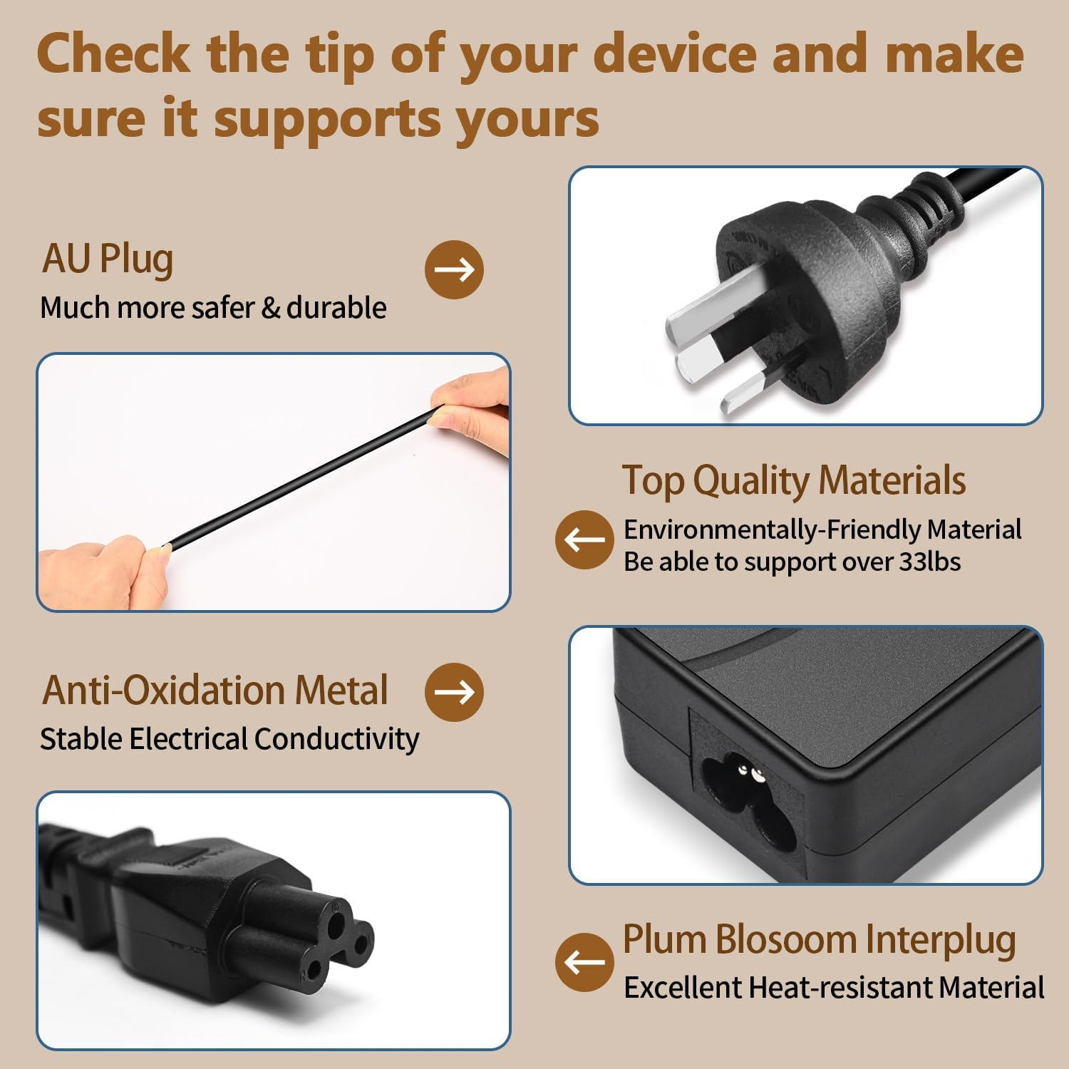 65W 45W Laptop Charger for Lenovo Thinkpad T460 T470 T470S T440 T450S E531, Yoga 2 13 11S/Pro, X1 Carbon 2015/2016 Flex 20V 3.25A Square Tip Power Supply Adapter image number 1