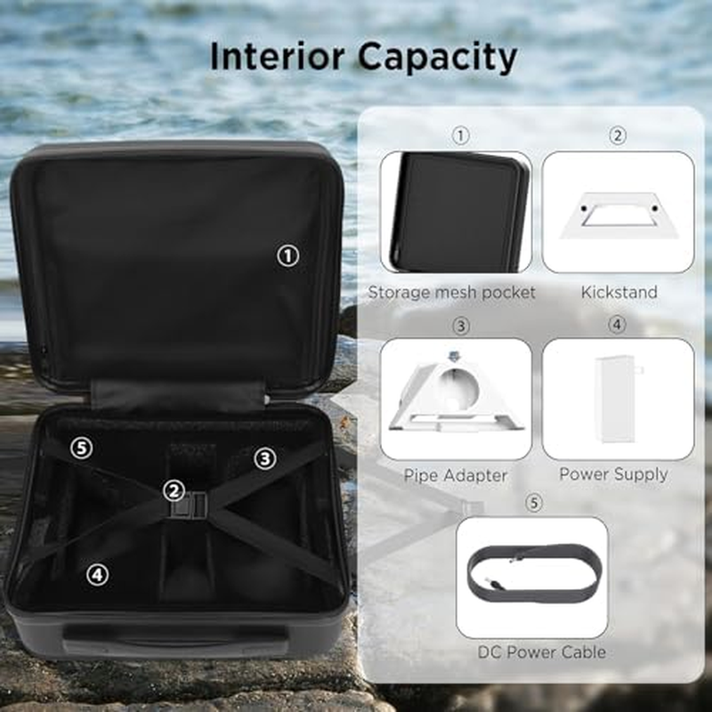 Jiawu Travel Case for Mini, Hard Case with Exact Cut Foam Hold for Mini Dish, DC Power Cable, Kickstand, Power Supply, Mini Outdoor Carrying Case