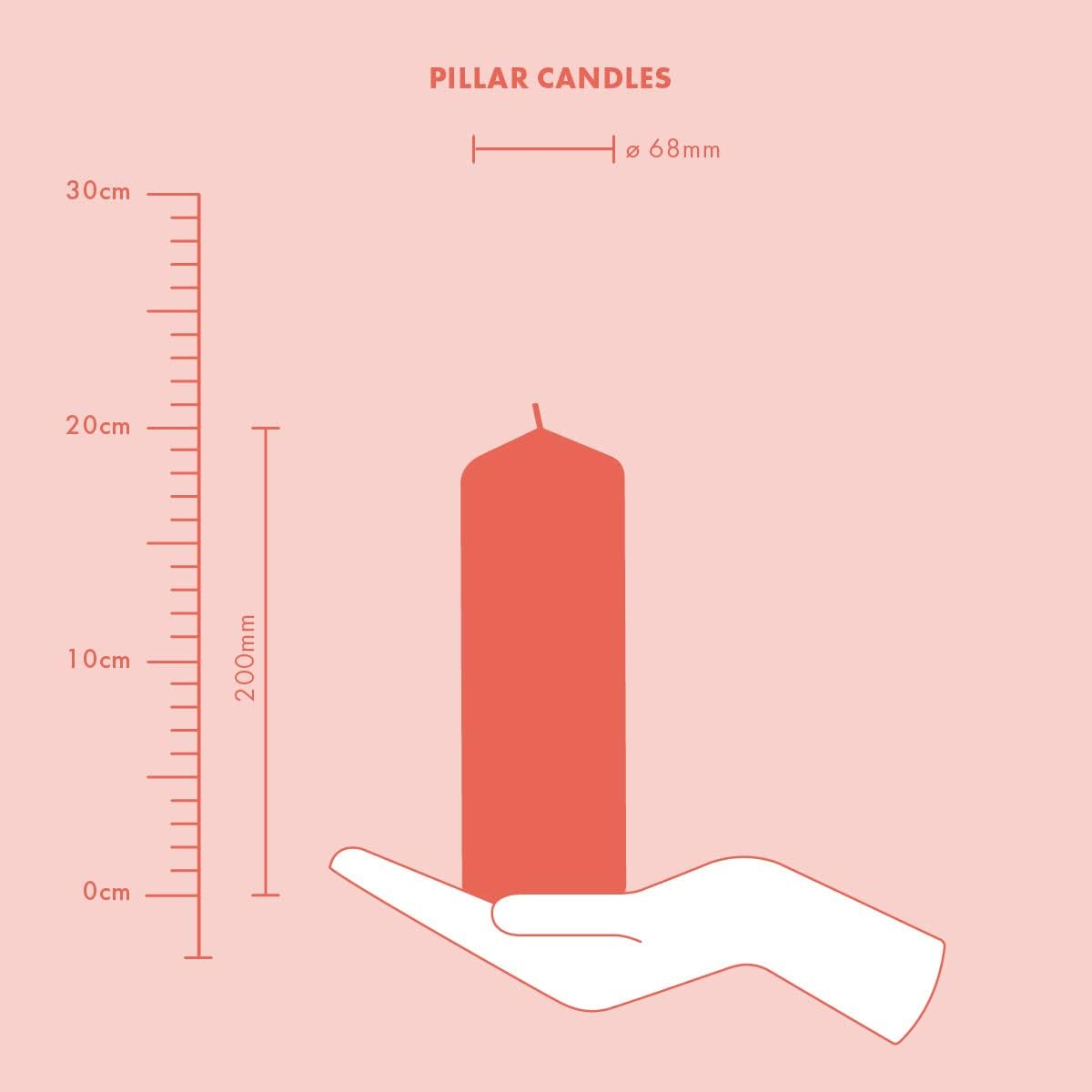 Bolsius - Pillar Candle - Anthracite - 20 Cm - Burn Time 75 Hours - with Natural Extracts - Natural Plant Wax - without Palm Oil image number 2