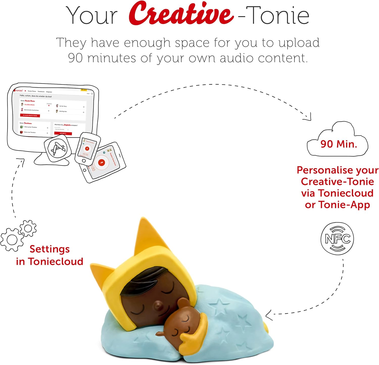 Tonies Sleepy Creative Audio Character - Record and Upload up to 90 Minutes of Your Own Stories and Songs