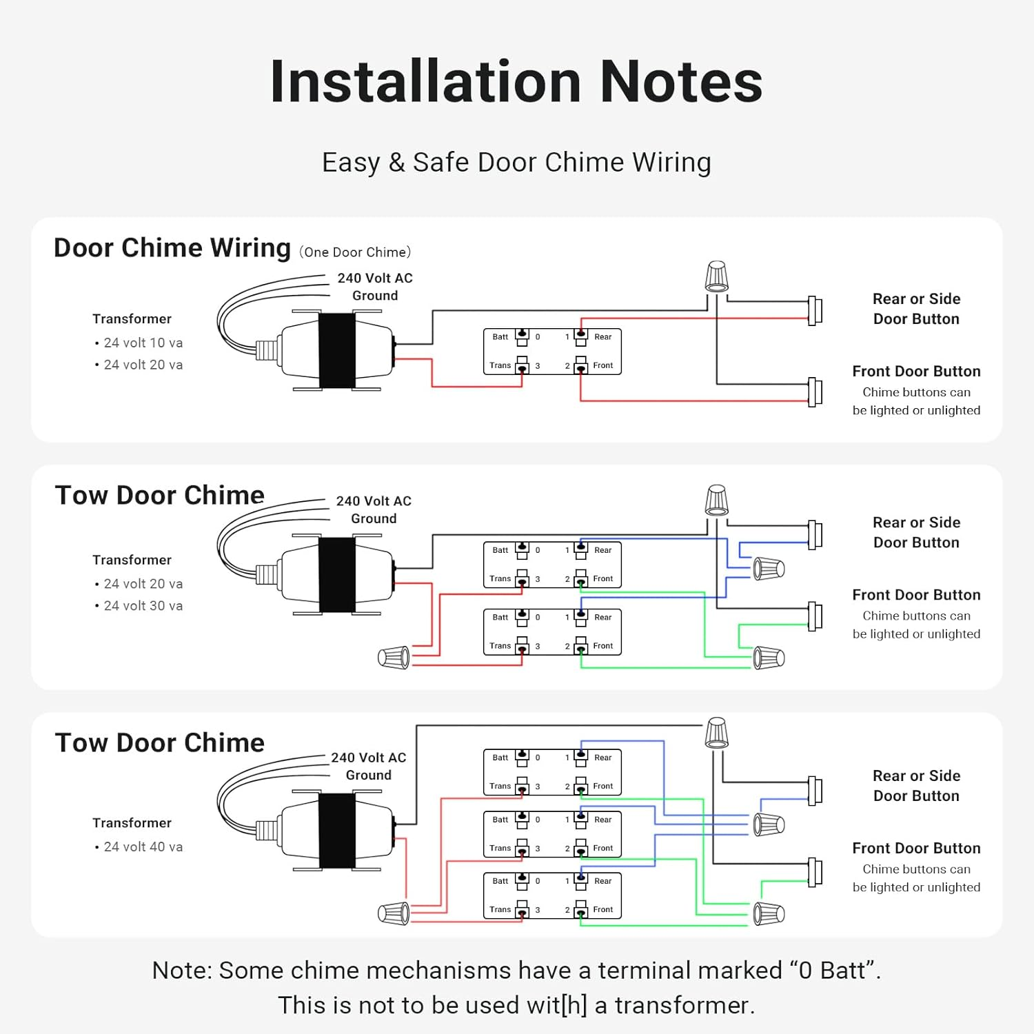 IXTRA 20V 40VA Doorbell Transformer - Compatible with Ring, Nest Hello, Google Doorbell, Eufy, Arlo Video Doorbell & Hardwired Door Chimes - Low Voltage Power Supply for Smart/Wired Doorbells image number 2