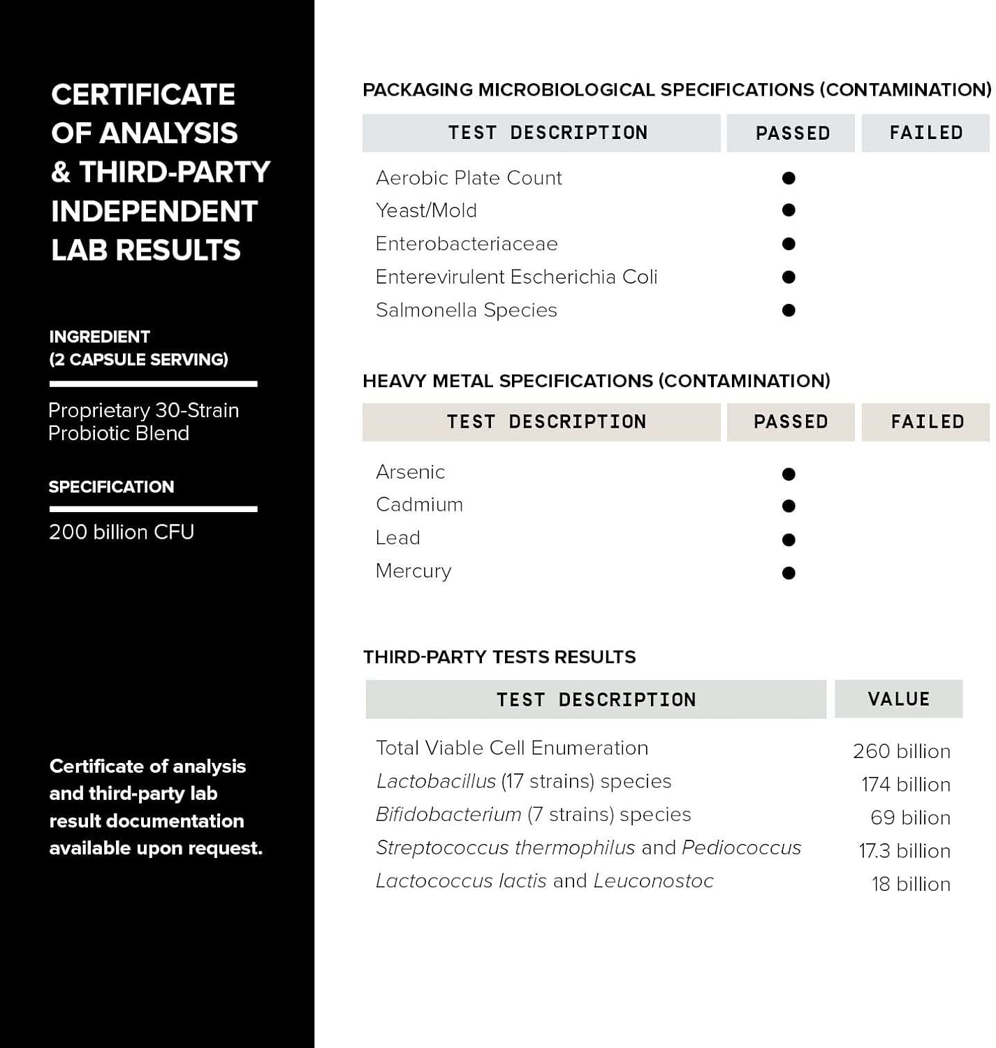 Toniiq Probiotic 200 by - 200 Billion CFU Probiotic Supplement - 30 Verified Probiotics Strains with Prebiotic Enzymes - Fully Shelf Stable Formula - 60 Extended Release Capsules image number 3
