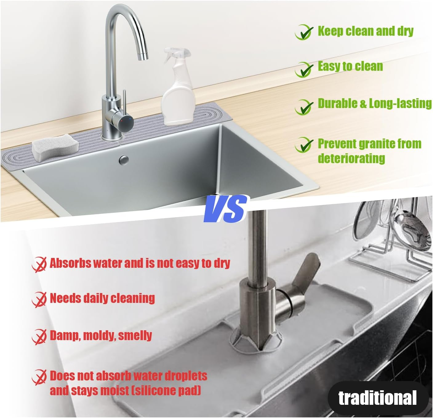Kitchen Sink Faucet Mat, Square Edges 24 "Long Diatomaceous Earth Quick Drying Stone Tray Super Absorbent Build-Up Bathroom Diatom Mud Instant Water Absorbing Counter Faucet Splash Guard (Light Gray) image number 1
