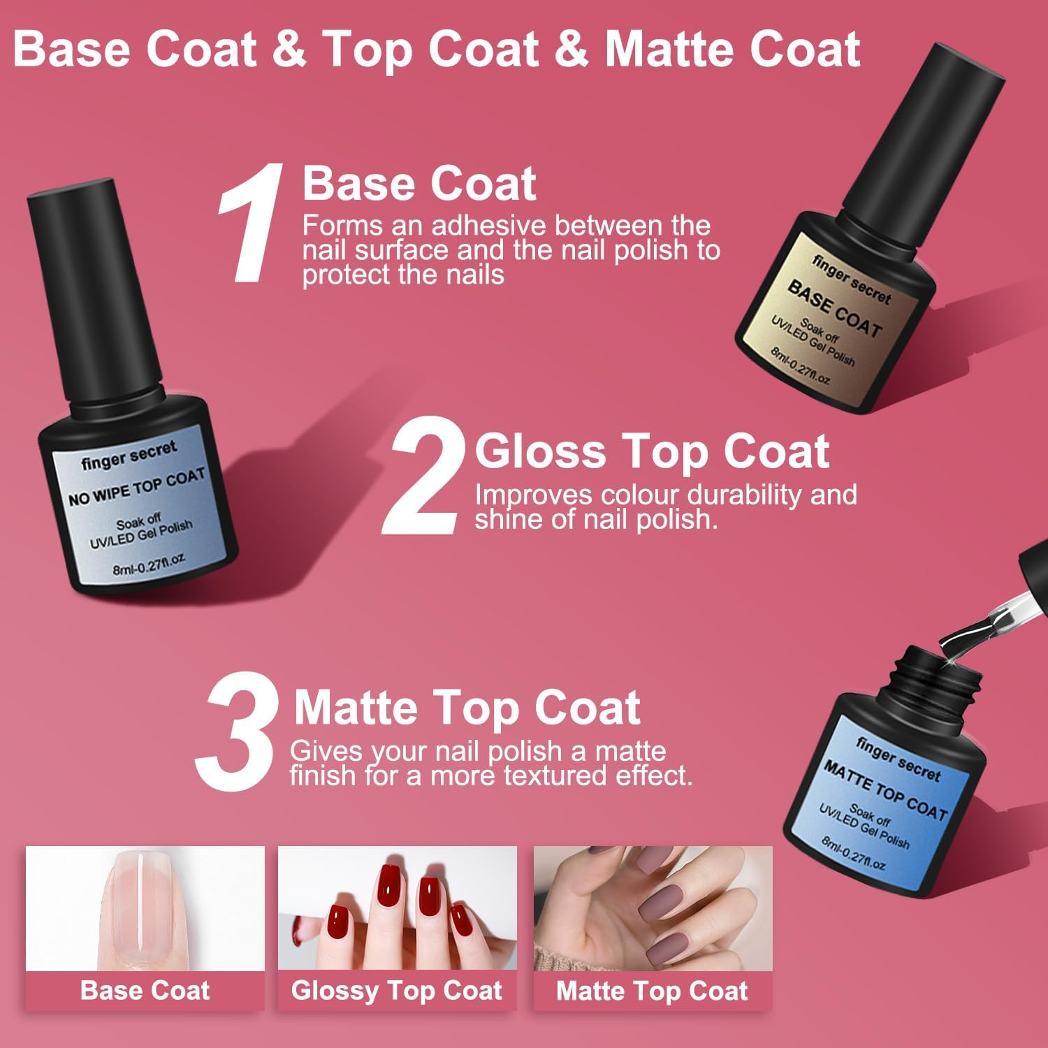 Necomi [52 PCS] Gel Nail Polish Set, 36 Colour Gel Nail Polish Kit with Base Coat Top Coat Glossy / Matte, All Seasons Nail Art Accessories, Surface Easy to Apply, Suitable for Ladies Gift Home DIY Gifts for Girl Mother image number 4