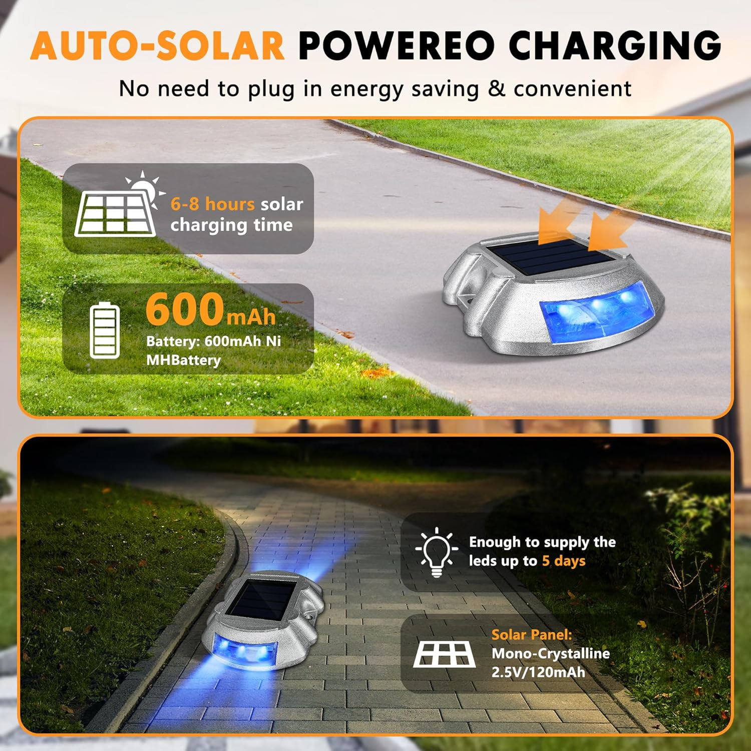 2 Pack Solar Deck Lights,Ground Marker Lights,Wireless Driveway Safety Light,Cast Aluminium Road Highway Spike Lamp,Waterproof Wireless Dock Light,Waterproof with 6 LED for Pathway Garden Walkway image number 1