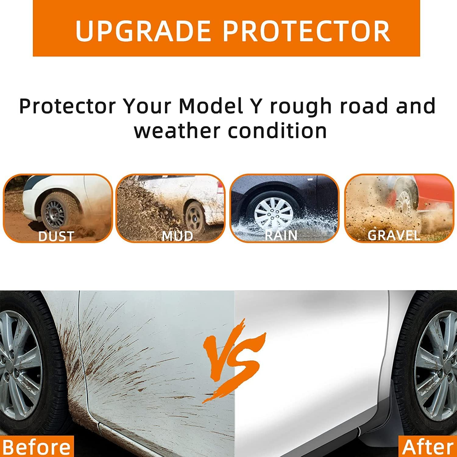 Mud Flaps Splash Guards Compatible with Tesla Model Y Accessories,No Drilling Required, Compatible with 2021 2022 2023 2024 Model Y, All Weather Upgraded Version Front and Rear Mud Flaps, Set of 4 image number 3