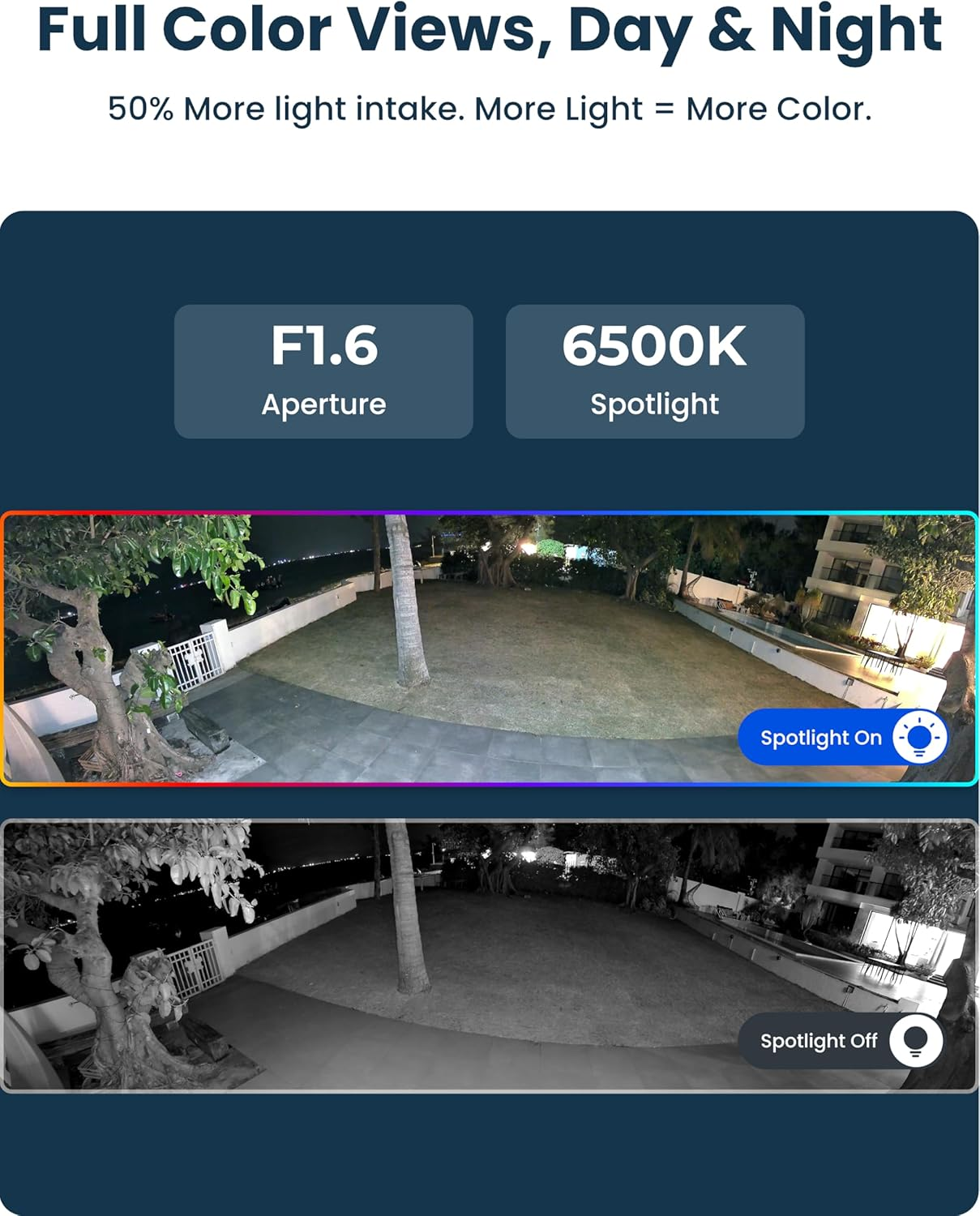 Reolink 16MP Outdoor Wifi Surveillance Camera with Dual Lens, 180&deg; Panoramic View, Trajectory, Smart Detection, Wi-Fi 6 2.4/5Ghz, Night Vision Spotlight, 24/7 Recording, Duo 3 Wifi image number 6