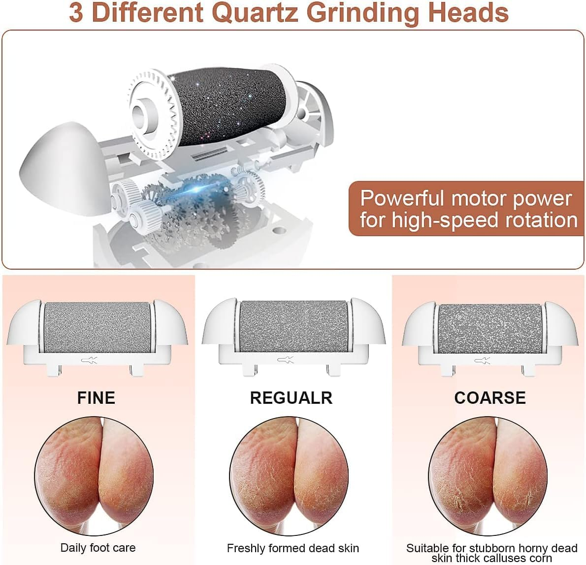 Rechargeable Portable Electronic Foot File Pedicure Kits，Electric Foot Callus Remover, Waterproof Electric Foot Scrubber File, Professional Pedi Feet Care Pedicure Tools, Foot Care for Dead Skin