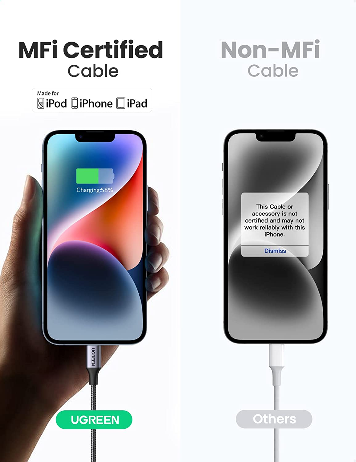 UGREEN USB C to Lightning Cable 3M, Apple Mfi Certified Nylon Braided Cord, Fast Power Delivery Iphone Charger, Aluminium Case, for Iphone 14 Pro Max/13/12, Ipad Pro/Air/Mini, Airpods, Grey image number 6