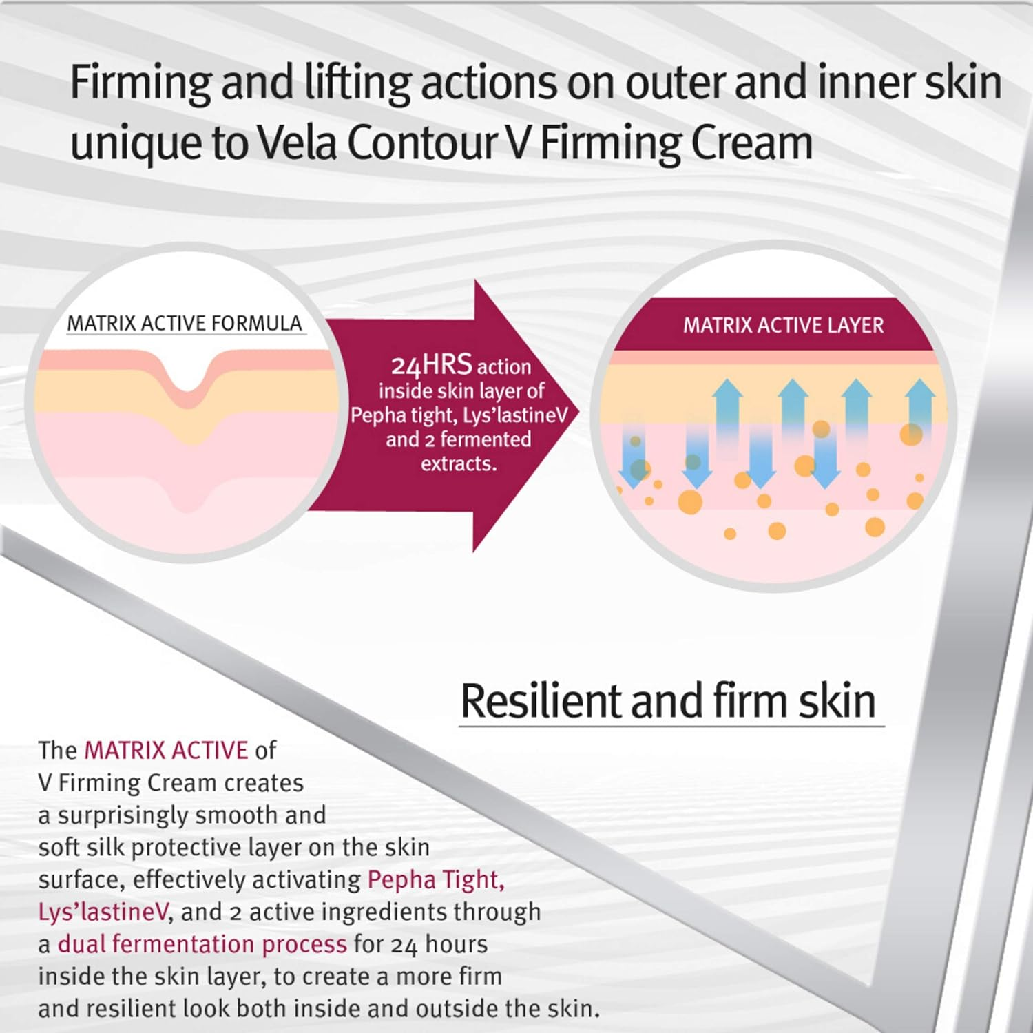 Advanced Neck Cream and Serum - Anti-Aging Formula - Works for Smoothing Sagging Skin on Neck, Chin & Jawline - Fine Lines - for Women and Men. Anacis (Serum+Cream) image number 5