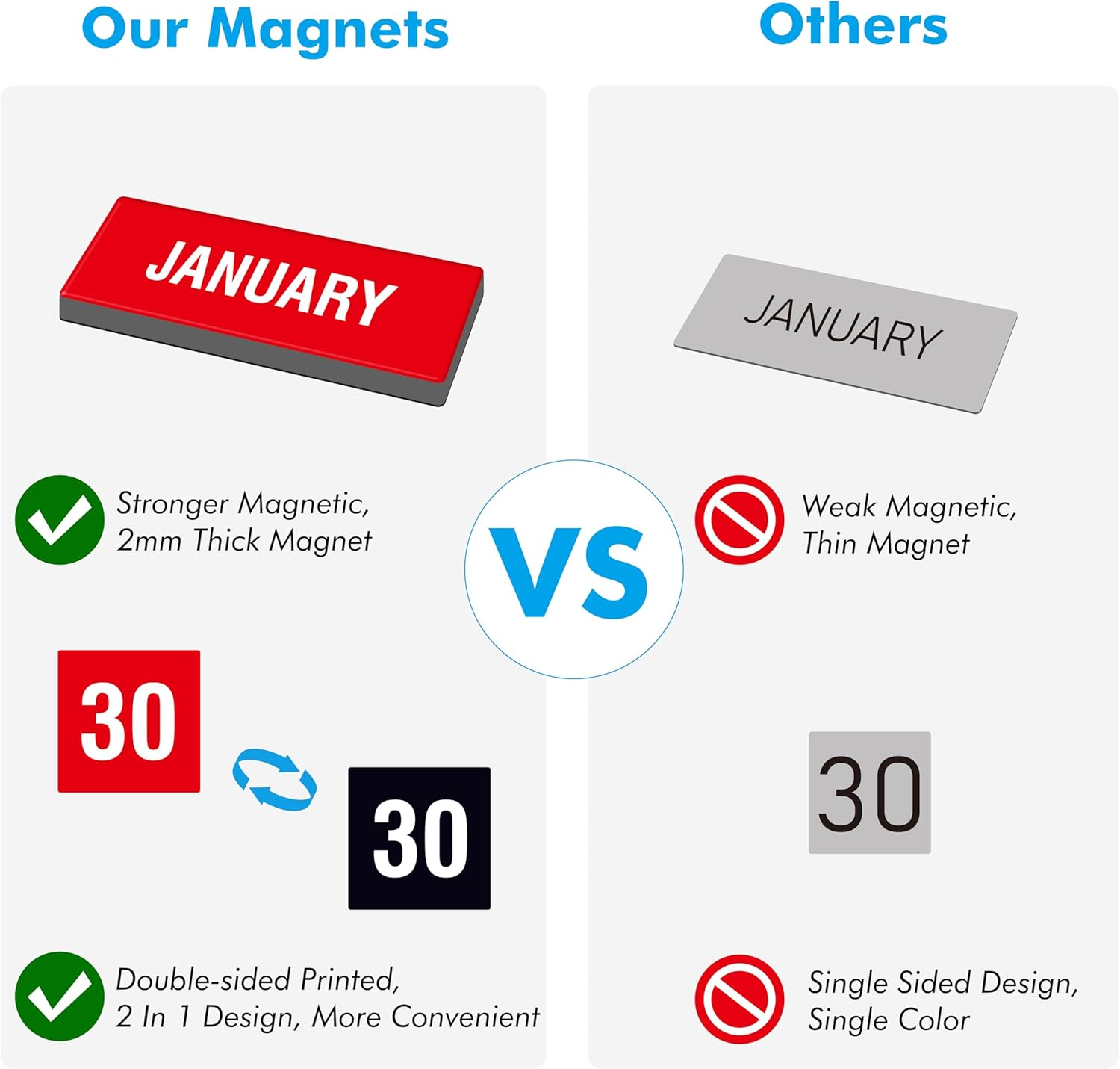 57PCS Numbers & Months Magnets, Double-Sided Magnetic Days of Week, Month Dry Erase Calendar Date Magnets for Whiteboard Refrigerator image number 1