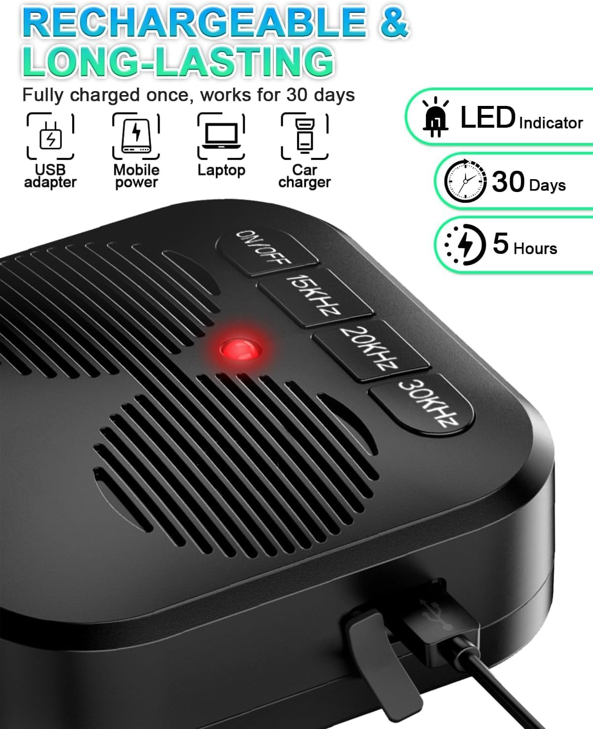 Anti Barking Device for Dogs, Ultrasonic Dog Bark Control with 3 Adjustable Modes, Rechargeable anti Bark Box, Dog Barking Ultrasonic Safe&Effective Indoor/Outdoor (Anti Barking Device) image number 4