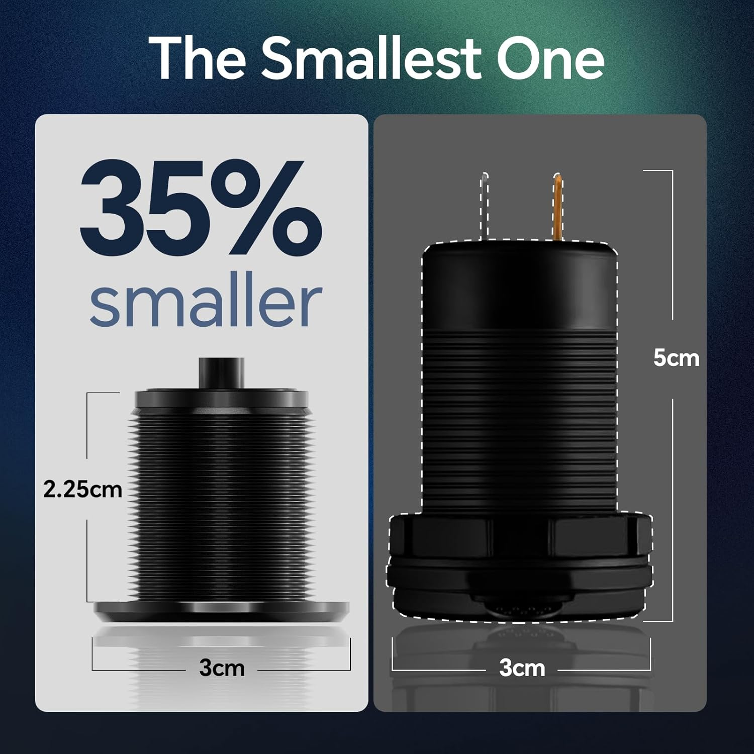 Camperxlite Full Aluminium USB C Socket 12 VDC for Motorhome, 24 W QC 3.0 Et 24 W PD 3.0 Car Quick Charger with All Ios/Android Devices, for Caravan, Trailer, Van, Truck, Car image number 5