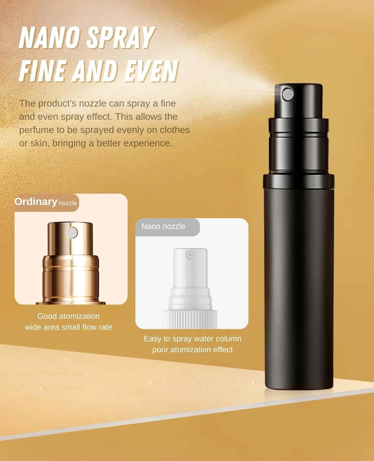 ASADAYS Portable Perfume Atomizer, Refillable Empty Travel Spray Bottle, Nano Mist Bottle, Bottom, Mini Atomizer, Pocket Size, Women and Men (Classic, C.G-2P) image number 4