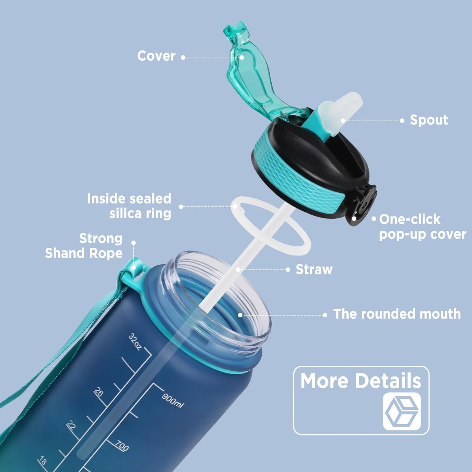 Geeric Sports Water Bottle, 1 Litre Drinking Bottle with Scale & Time Marker Leak-Proof Large Capacity Bottle Straw Cap Durable for Teenager, Adult, Sports, Gym, Fitness, Outdoor, Cycling 32Oz/1000Ml