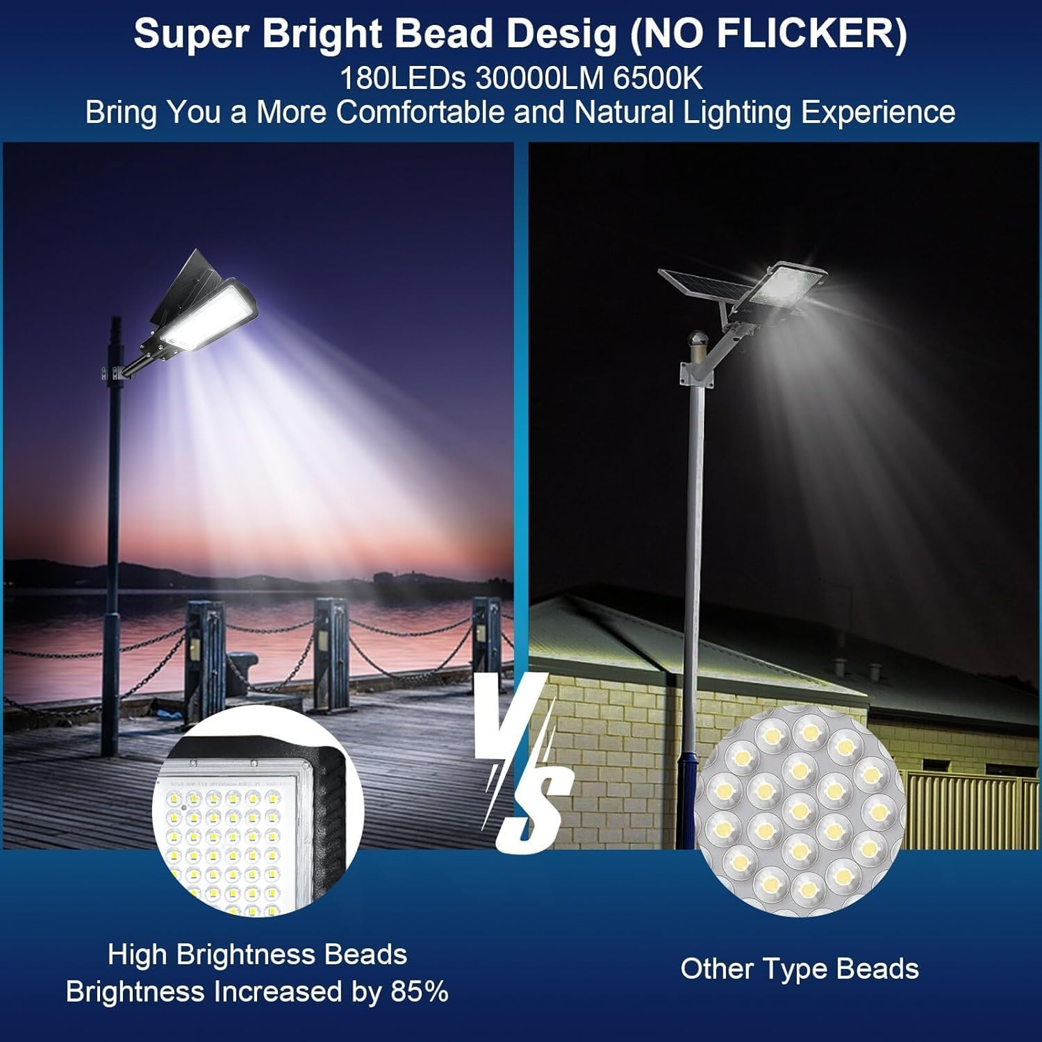 Solar Street Lights Outdoor,6500K Solar Commercial Lighting Fixture, Dusk to Dawn Lights,30000Lm Security Flood Light with Remote Control for Yard, Parking Lot, Playground IP66 Waterproof