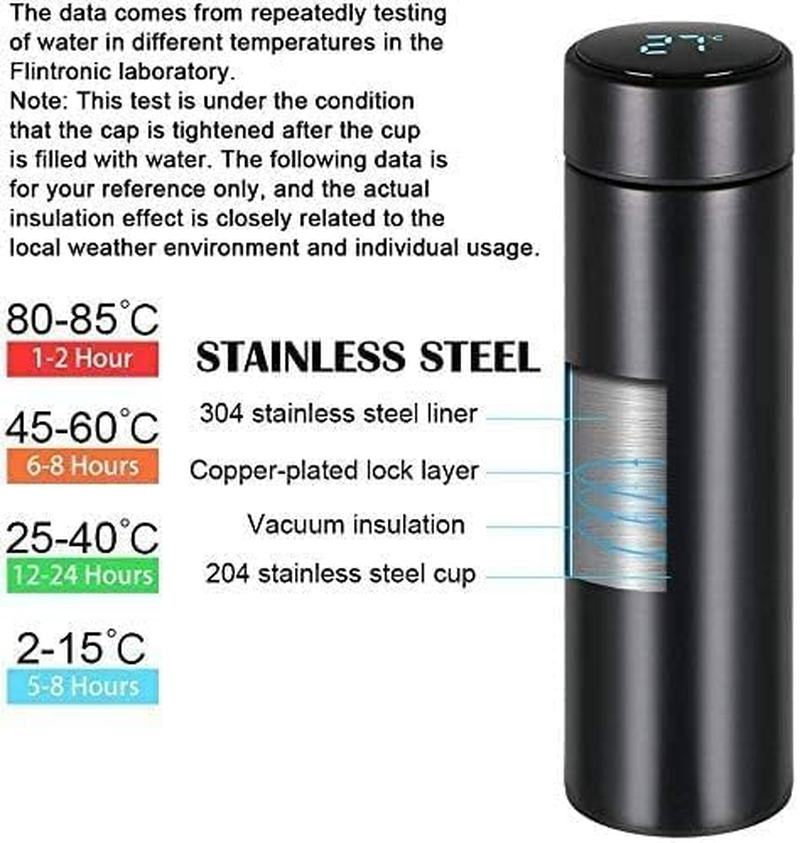 [2025 Upgrade] Smart Vacuum Insulated Water Bottle Travel Mug with LED Temperature Display | 304 Stainless Steel Drink Bottle | Perfect for Sport Out Door Travel and Office, Black, 500Ml image number 3