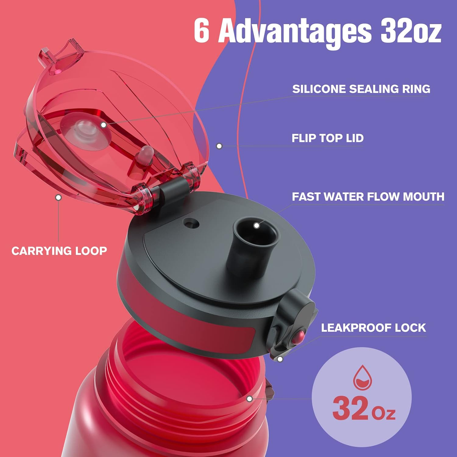 Sahara Sailor Water Bottles, 32Oz Motivational Sports Water Bottle with Time Marker - Times to Drink - Tritan, BPA Free, Wide Mouth Leakproof, Fast Flow Technology with Clean Brush (1 Pack)