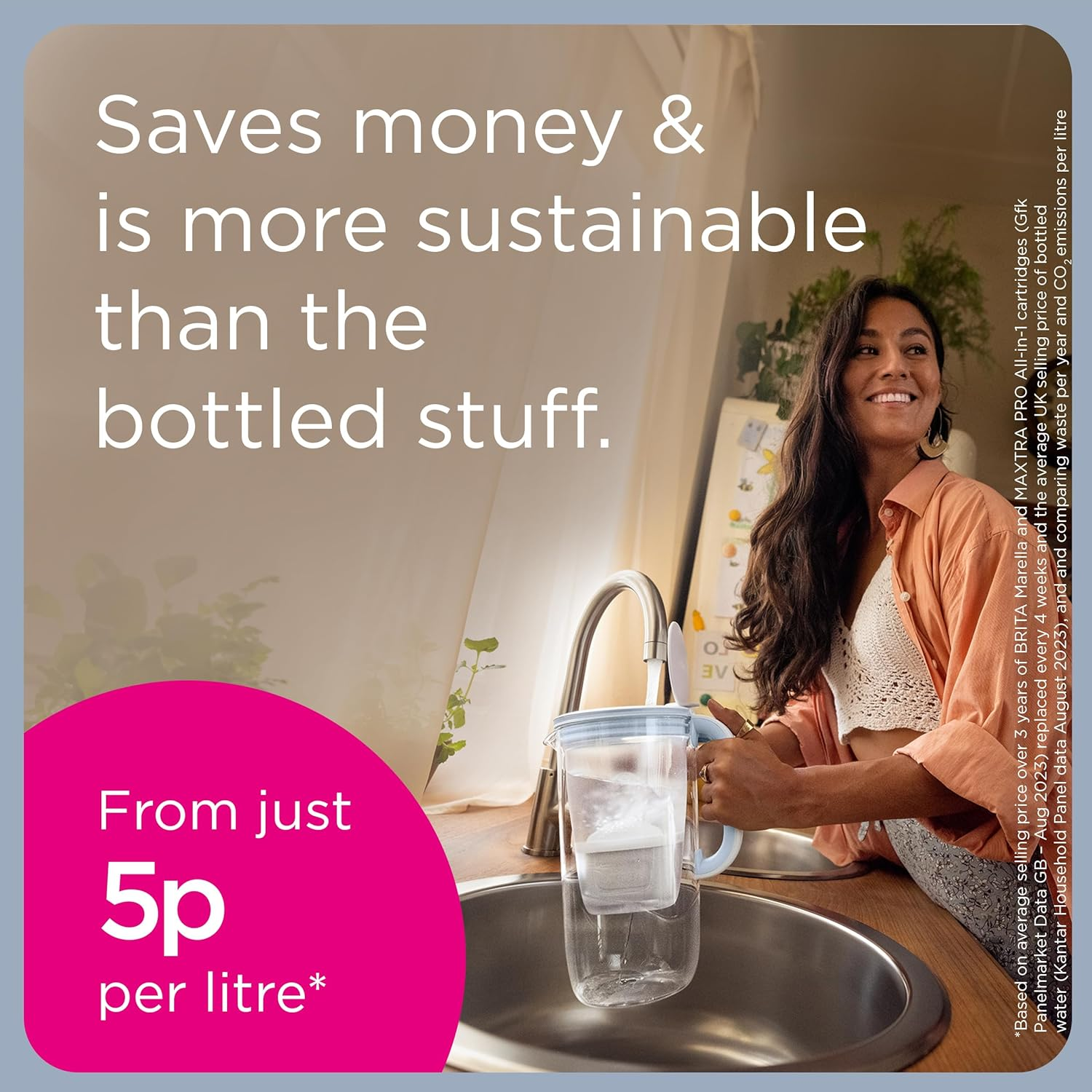 BRITA Marella Water Filter Jug White (2.4L) Half Year Pack Incl. 6X MAXTRA PRO All-In-1 Cartridge - Fridge-Fitting Jug with Digital LTI and Flip-Lid - Now in Sustainable Smart Box Packaging image number 6