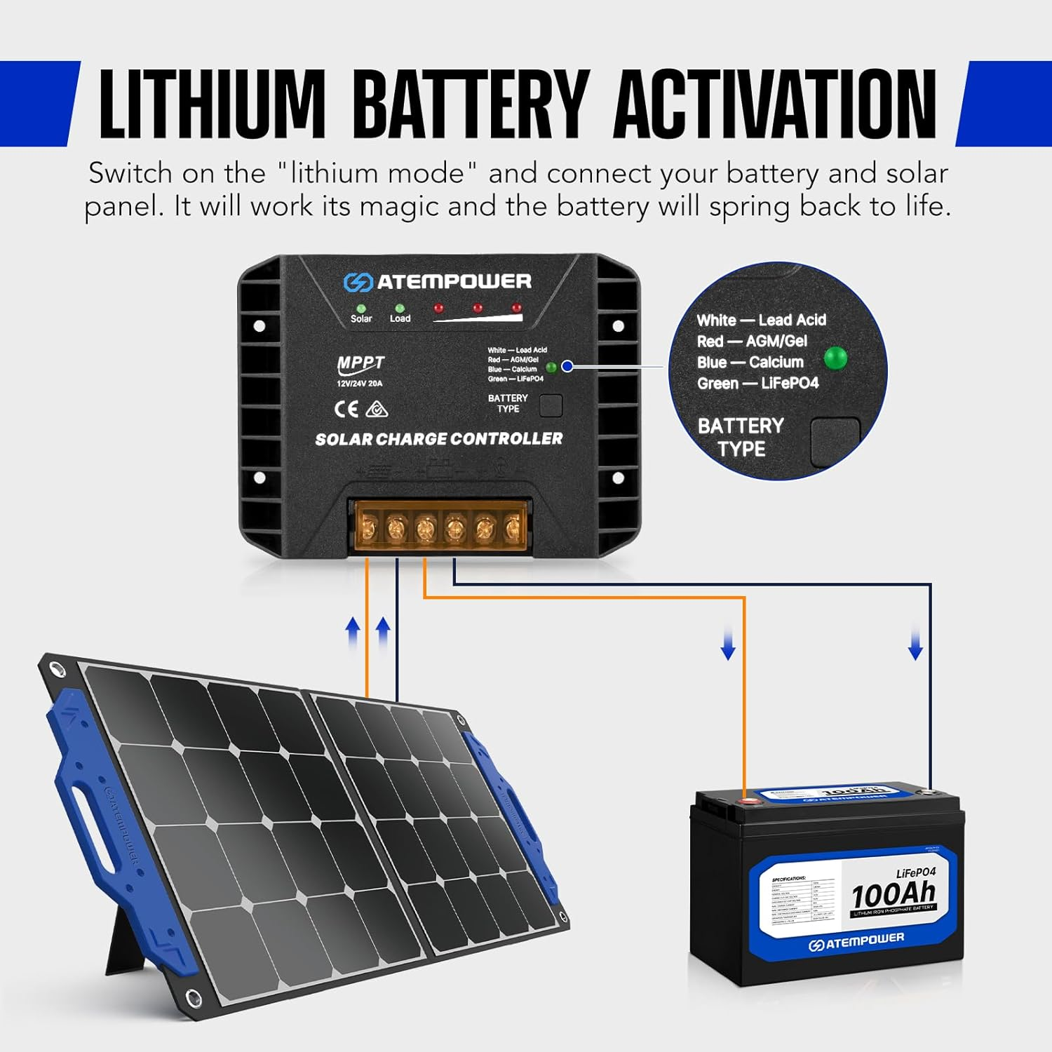 ATEM POWER 20A 12V/24V MPPT Solar Controller Selecting Battery Type Activate Lithium Battery Intelligent Solar Controller Compatible with Lead Acid, AGM, Gel, Calcium and Lifepo4 Battery image number 3