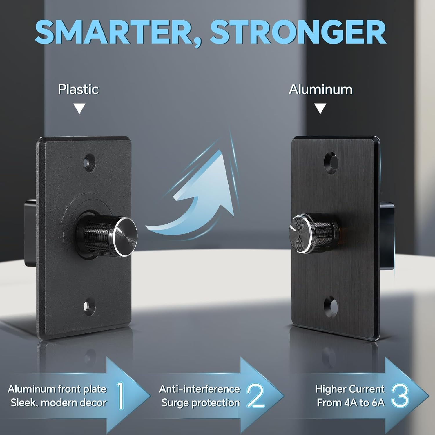 12V Dimmer Switch, RV Light Dimmer High Side PWM Dimming Switch for Boat Camper Trailer Van Truck Cars, Works with LED Light Fixture, Halogen, Incandescent, Strip Lights image number 3