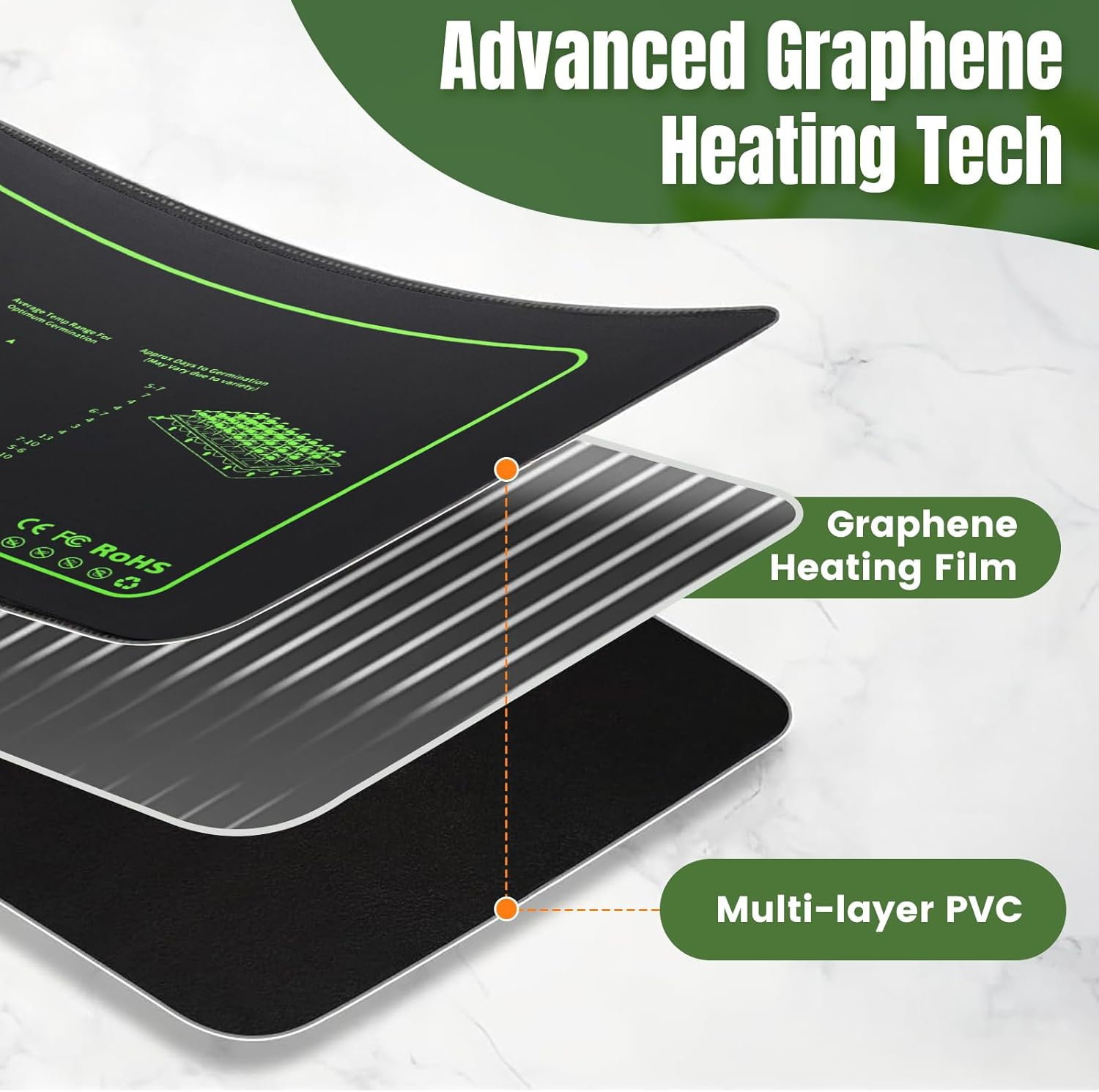 Seedling Heat Mat with Thermostat Controller, 52X25Cm Waterproof Graphene Heating Pad, 20W Hydroponics Indoor Seed Heating Mat, Digital Thermostat Control Monitor for Growing,Brewing image number 1