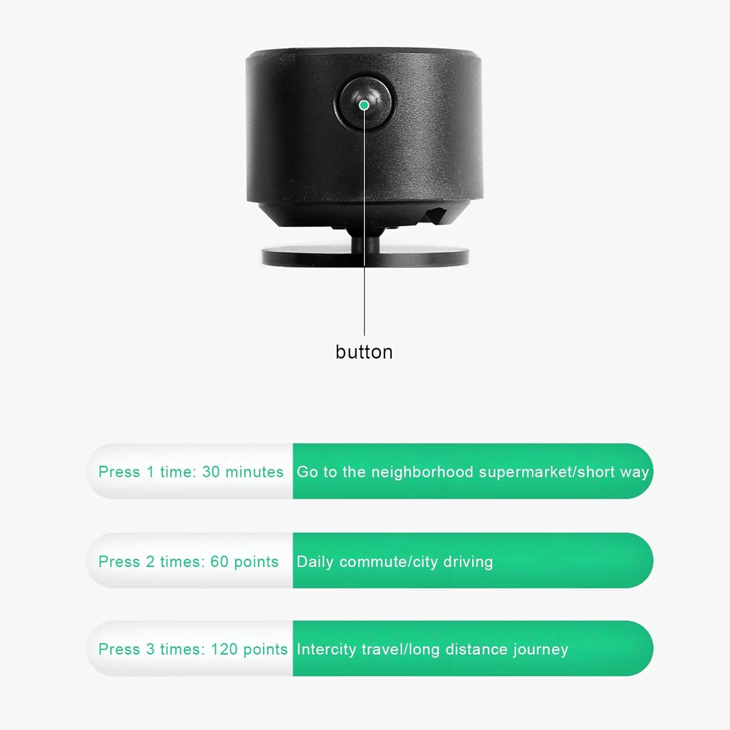 10 X LED Car Driving Safety Assistant | Blind Spot Assistant for Driving Safety