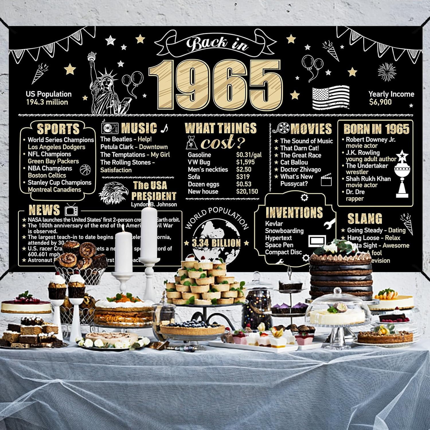 60Th Birthday Decorations Back in 1965 Banner Backdrop for Men Women, Happy 60 Birthday Sign Poster Party Supplies, Black Gold Sixty Bday Photo Background Party Decor for Outdoor Indoor image number 1