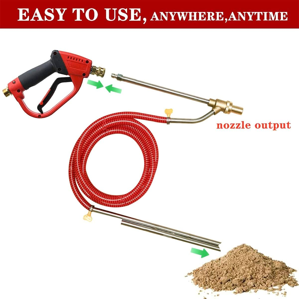 Pressure Washer Sandblasting Kit - Sand Blaster Kit Quick Disconnect Car Washer High Pressure 5000Psl Sand Blaster 1/4 Inch for Rust Removal Abrasive Cleaning