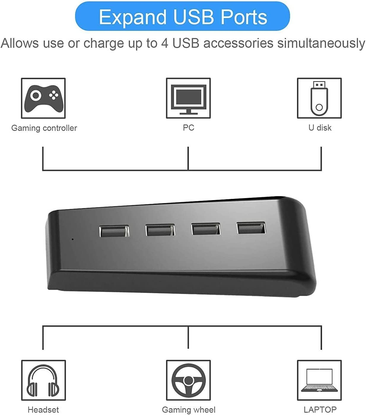 TAVICE Compatible 4 Ports Hub USB Adapter Connector Extender High Speed for Sony Playstation5 PS5 image number 4