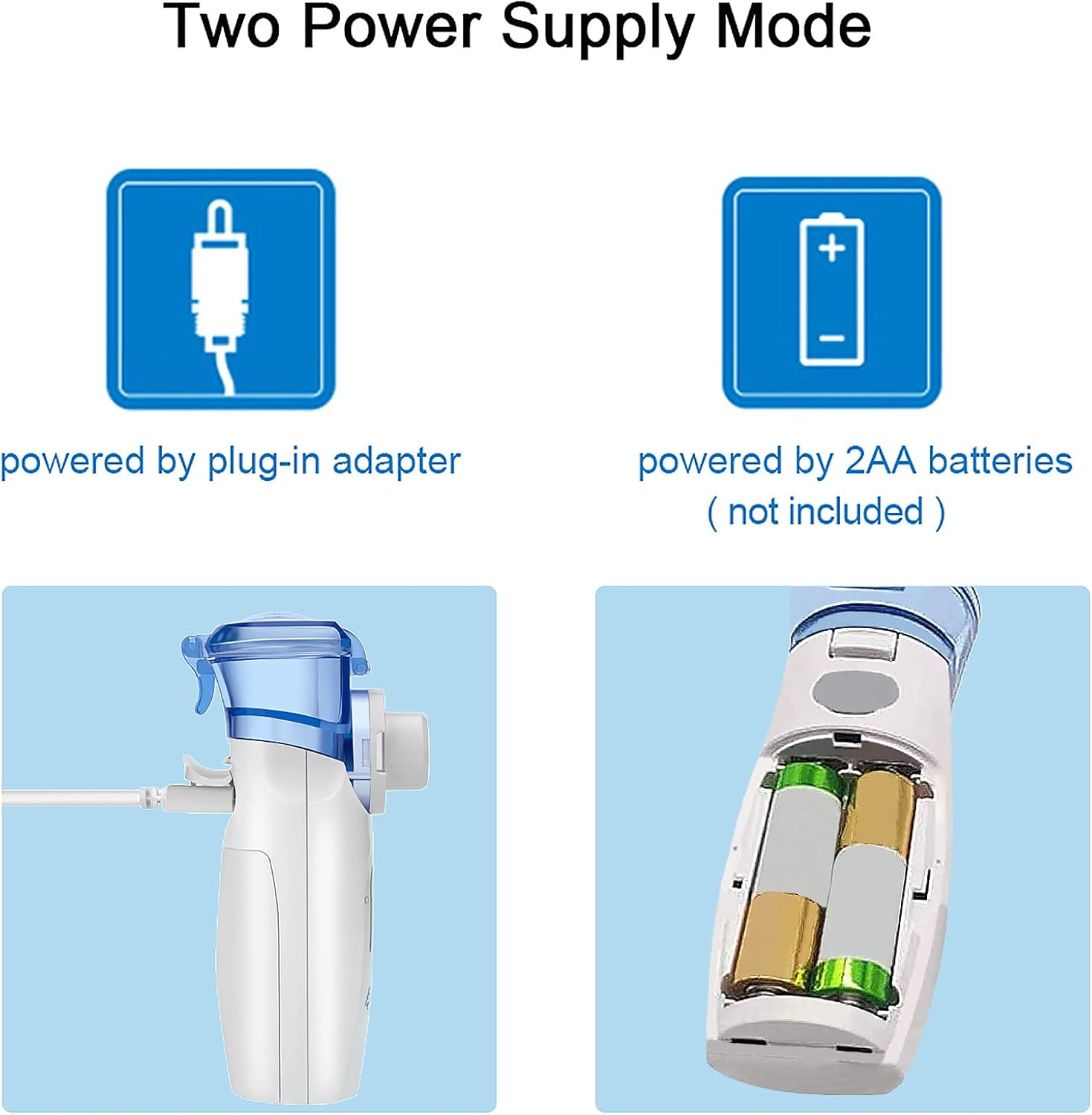 Ultrasonic Mesh Nebulizer, G&uuml;life Portable Nebulizers Cool Mist Steam Inhaler for Moisture, Usb/Battery Operated Nebulizer Machine for Home Office Travel Use (White) image number 5