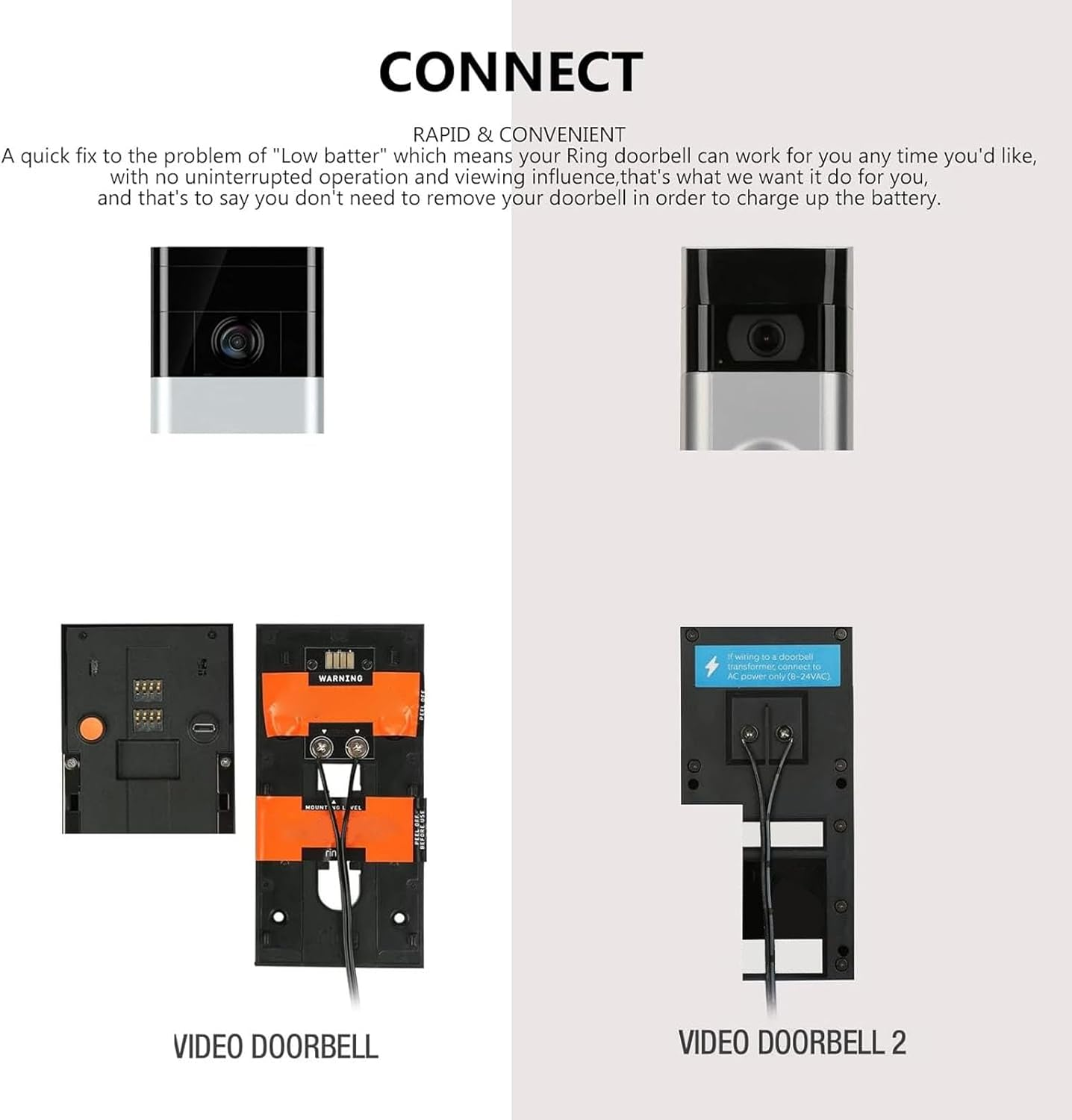 Solar Panel for Doorbell, Solar Compatible with Nest Doorbell (Battery), for Ring Video Doorbell, Doorbell 2K Camera, 360 Degree Adjustable, 9.8 Feet Charging image number 2