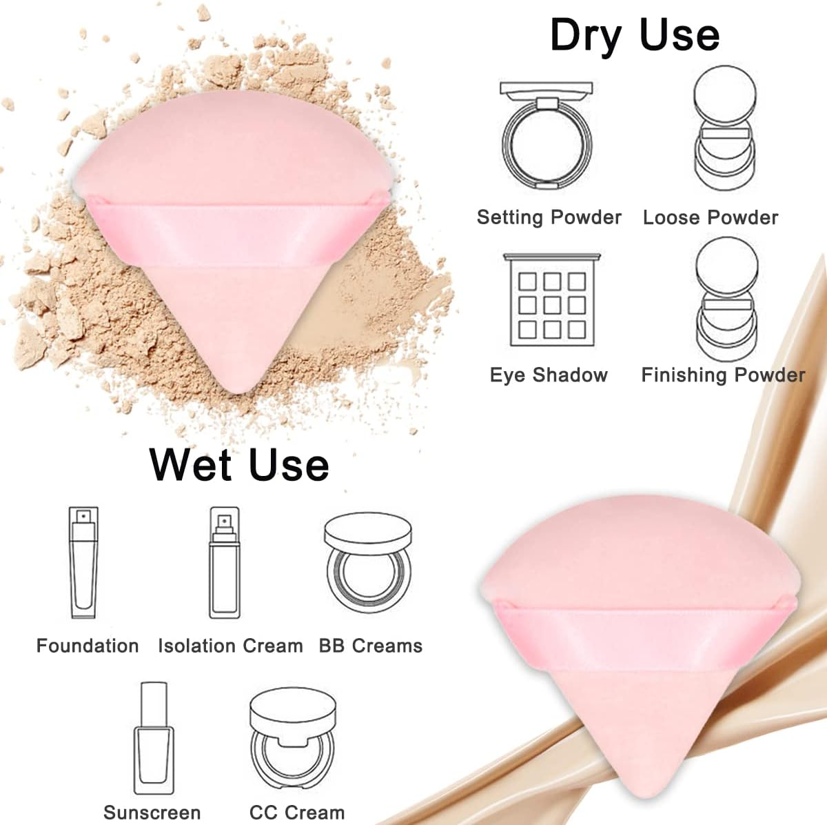 Powder Puff Pink Triangle Setting Powder Puffs Face Beauty Blender 2Pcs Makeup Sponge Face Make up Puff Soft Velour Loose Cosmetic Foundation Beauty Contouring image number 3