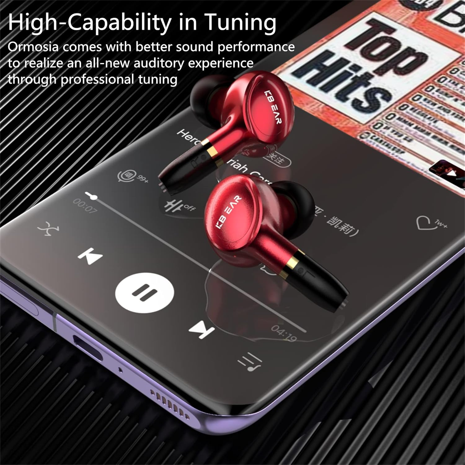 Kbear Ormosia Wired IEM Earphones Bass Earphones Earphones Sound Cancelling Earphones with MMCX Wire 1BA 1DD Driver without Microphone for PC Computer for Musicians (Red) image number 1