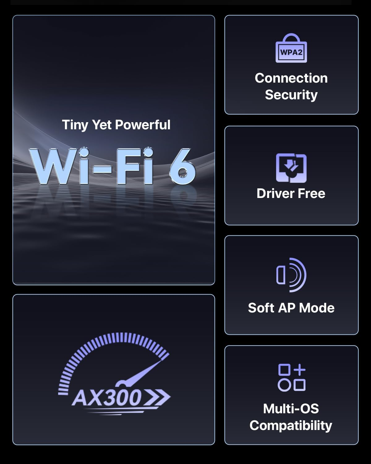 Tenda W311MI Wifi 6 USB Adapter AX300, USB Wifi Dongle for PC, High-Speed 300Mbps, Built-In Antenna, Integrated AP, WPA/WPA2 Security, Compatible with Windows 7/10/11. image number 4