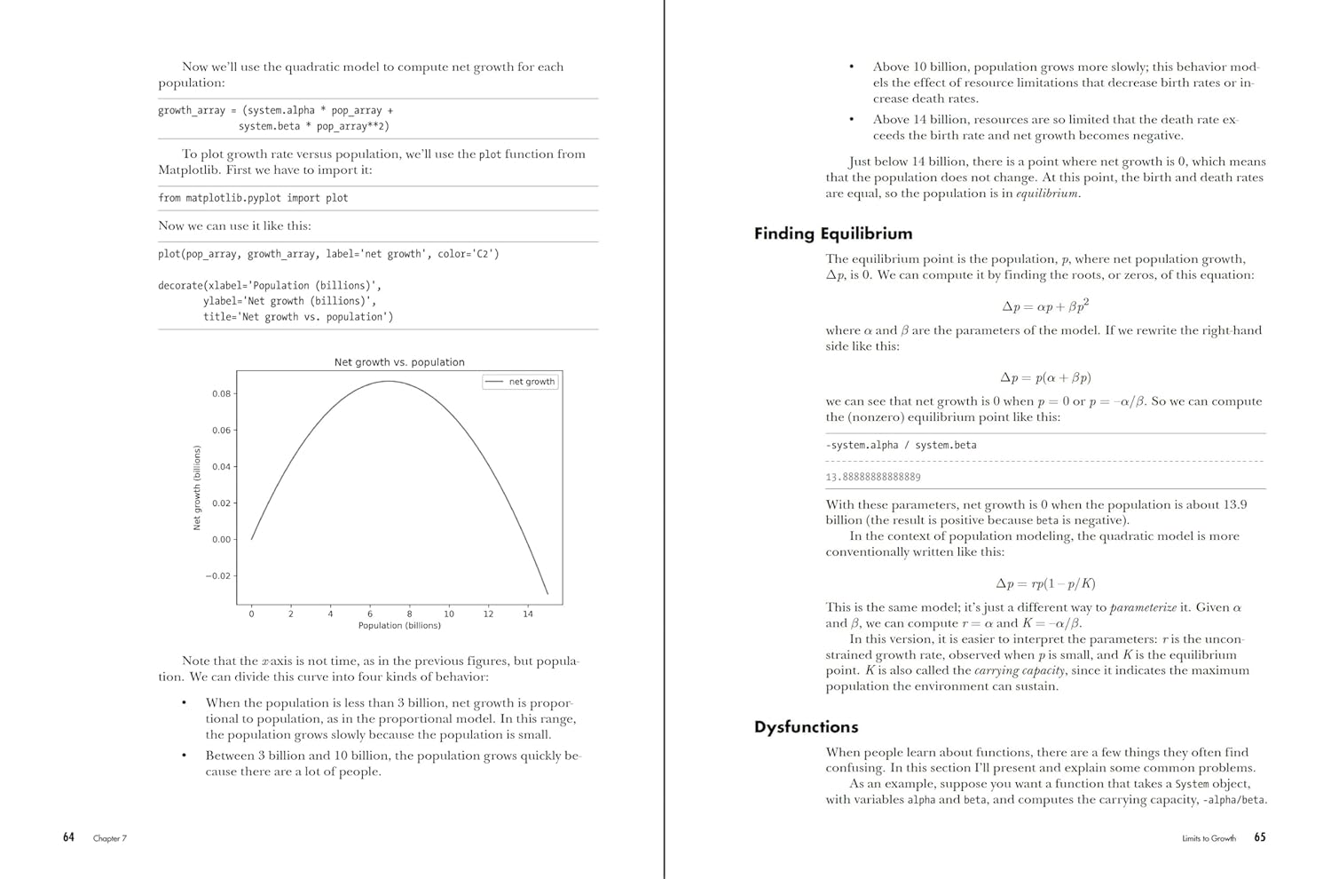 Modeling and Simulation in Python: an Introduction for Scientists and Engineers image number 1